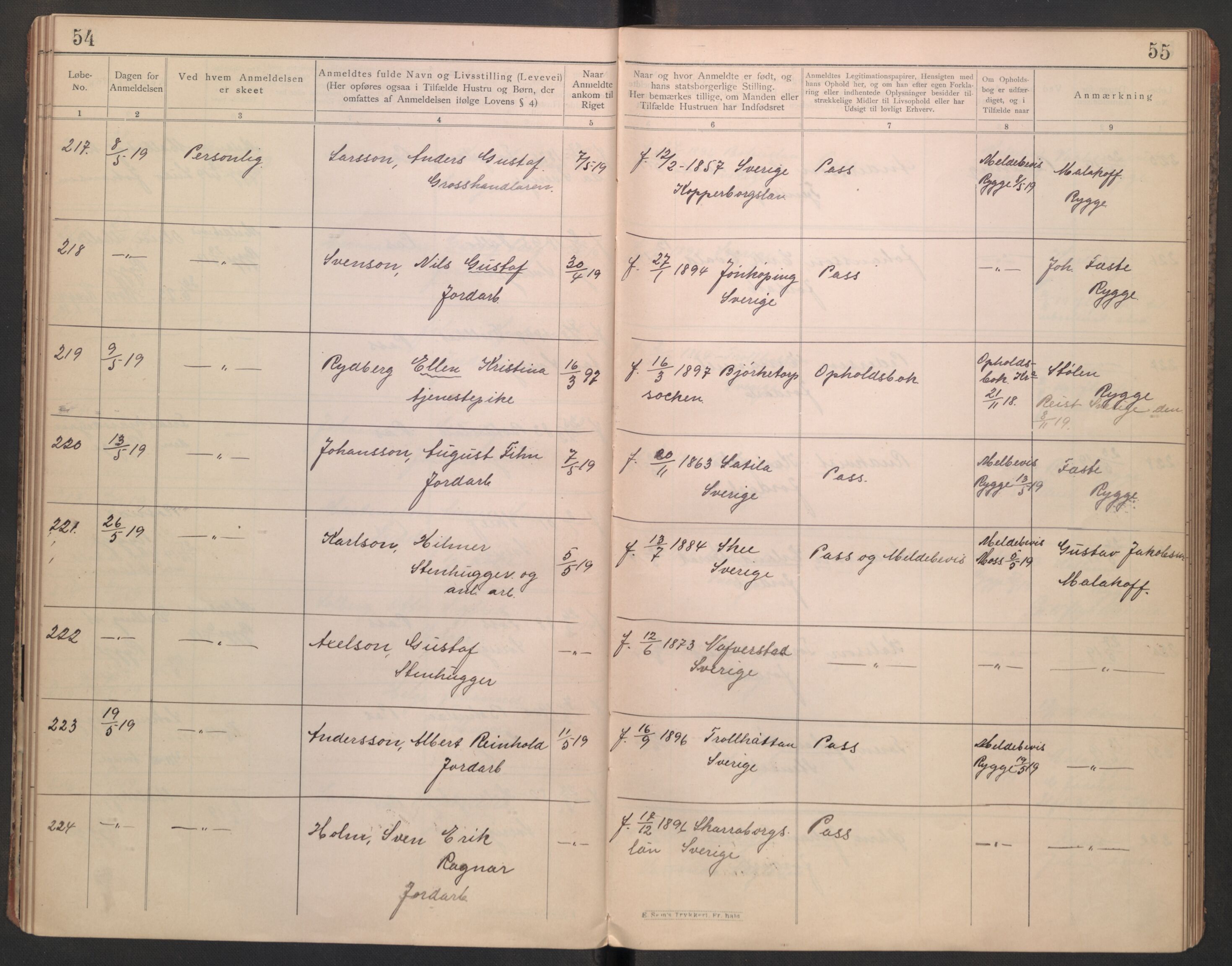 Rygge lensmannskontor, AV/SAO-A-10005/I/Ic/Ica/L0002: Protokoll over fremmede statsborgere, 1902-1928, p. 54-55