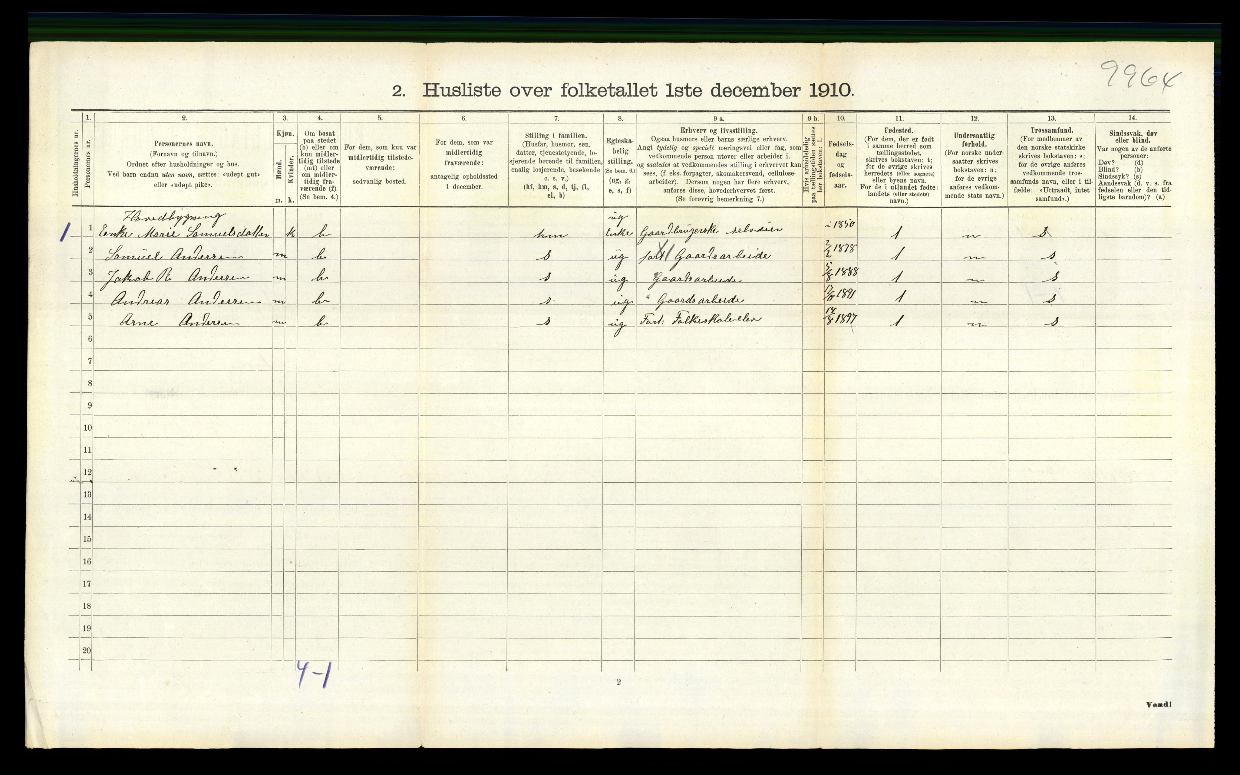 RA, 1910 census for Liknes, 1910, p. 701