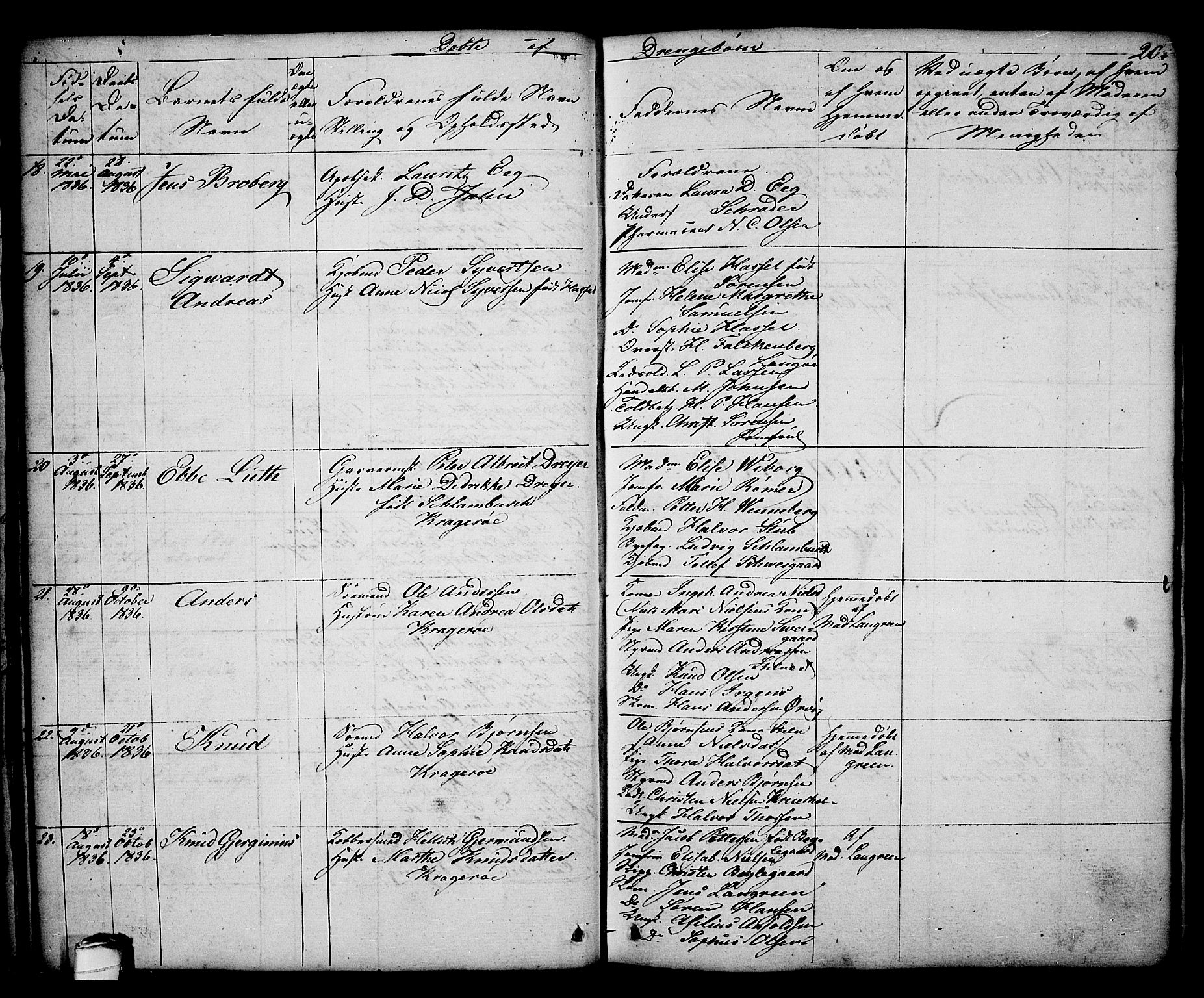 Kragerø kirkebøker, AV/SAKO-A-278/G/Ga/L0003: Parish register (copy) no. 3, 1832-1852, p. 20