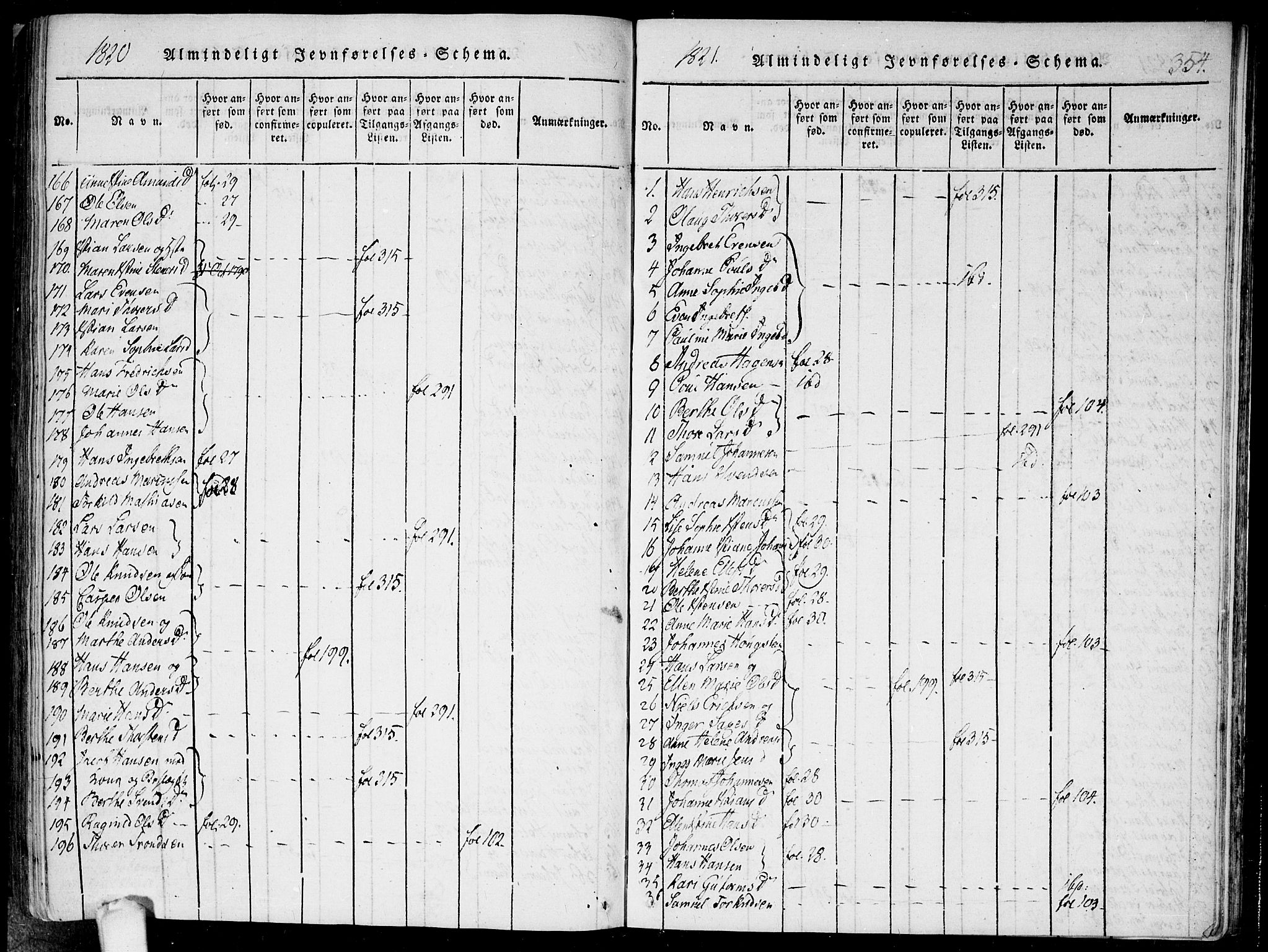 Hobøl prestekontor Kirkebøker, AV/SAO-A-2002/F/Fa/L0002: Parish register (official) no. I 2, 1814-1841, p. 354