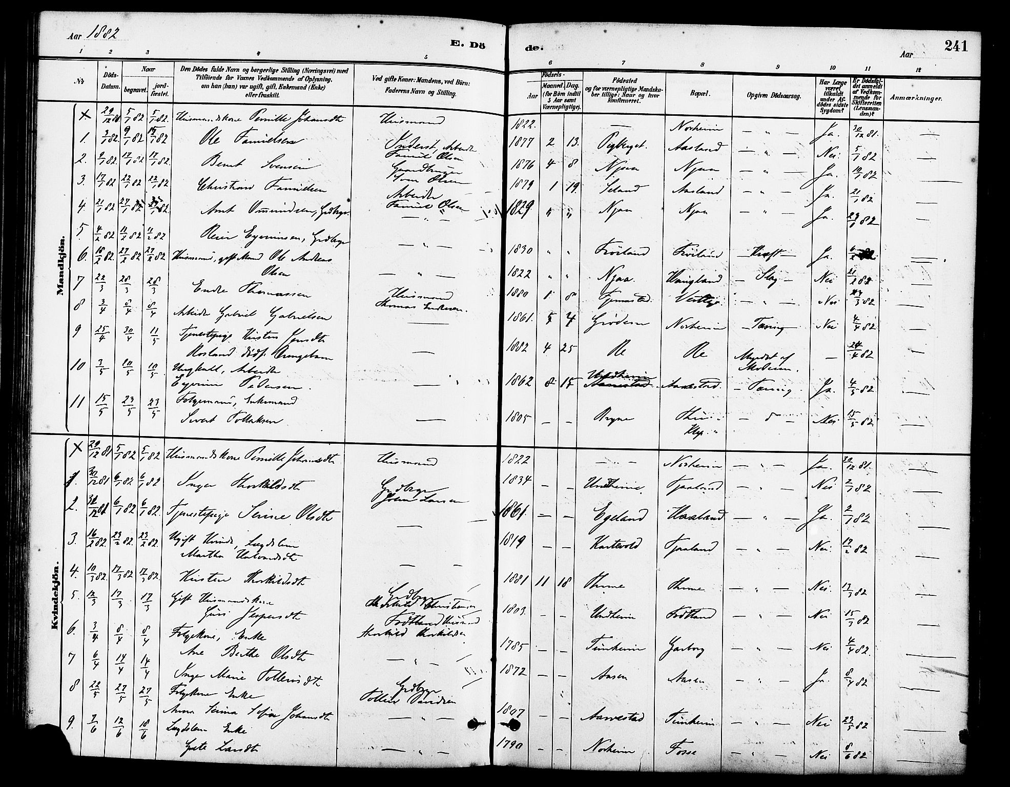 Lye sokneprestkontor, SAST/A-101794/001/30BA/L0009: Parish register (official) no. A 8, 1881-1892, p. 241