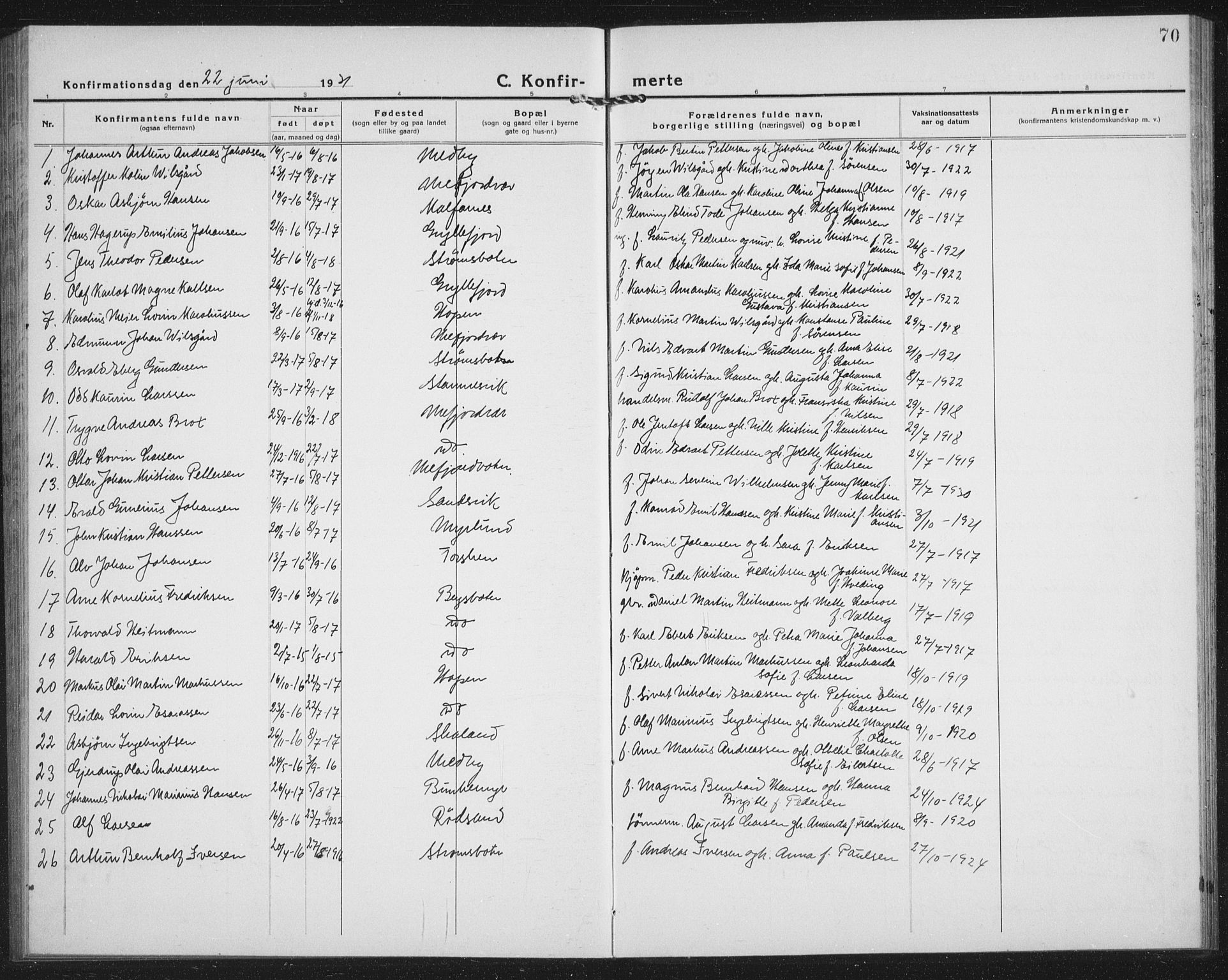 Berg sokneprestkontor, SATØ/S-1318/G/Ga/Gab/L0007klokker: Parish register (copy) no. 7, 1922-1936, p. 70