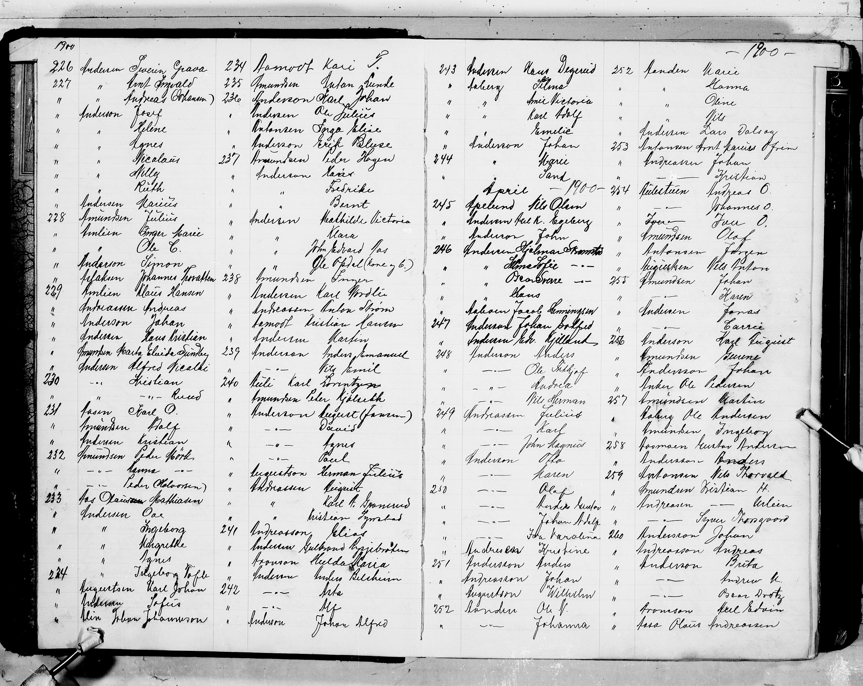 Oslo politidistrikt, AV/SAO-A-10085/E/Ee/Eefa/L0007: Register til emigrantprotokollene, 1899-1902