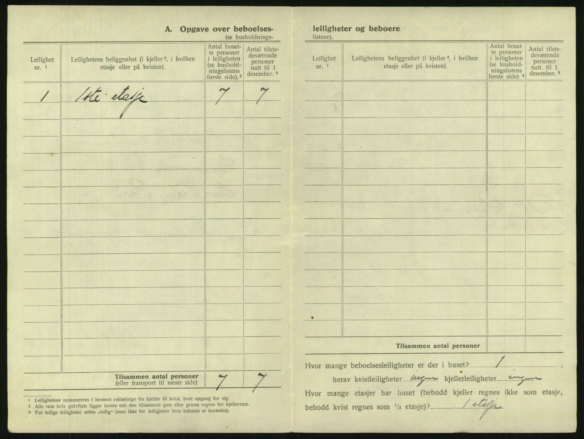 SAKO, 1920 census for Drammen, 1920, p. 2099