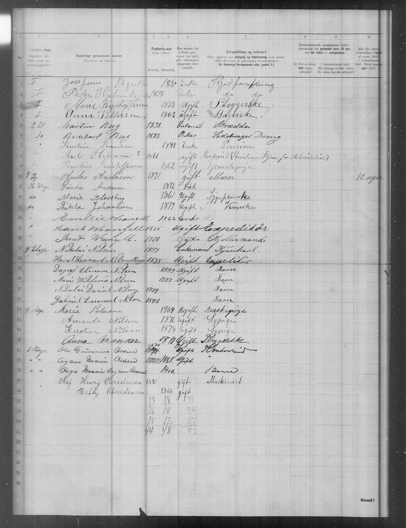 OBA, Municipal Census 1902 for Kristiania, 1902, p. 15602