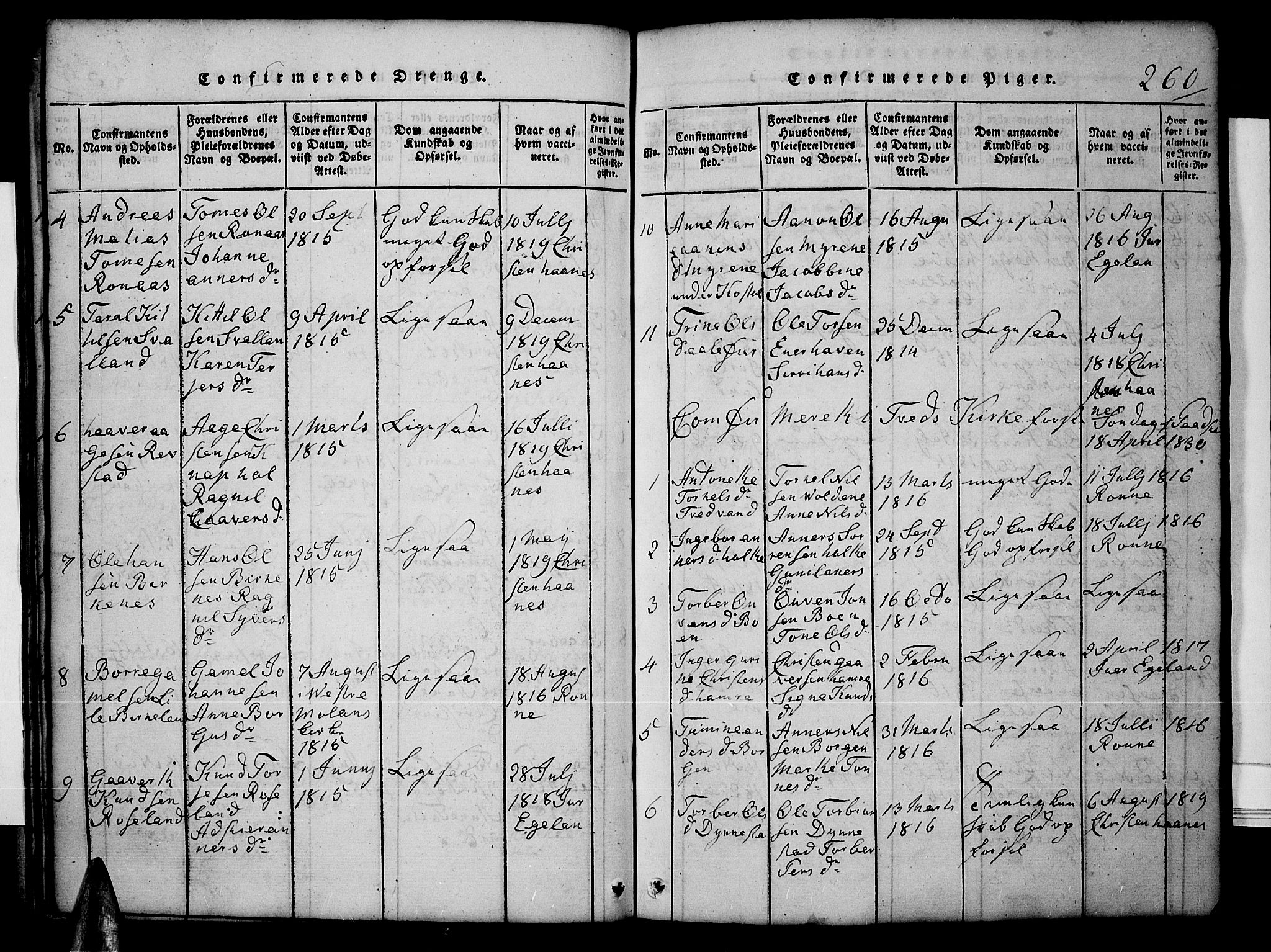 Tveit sokneprestkontor, SAK/1111-0043/F/Fb/L0001: Parish register (copy) no. B 1, 1820-1834, p. 260