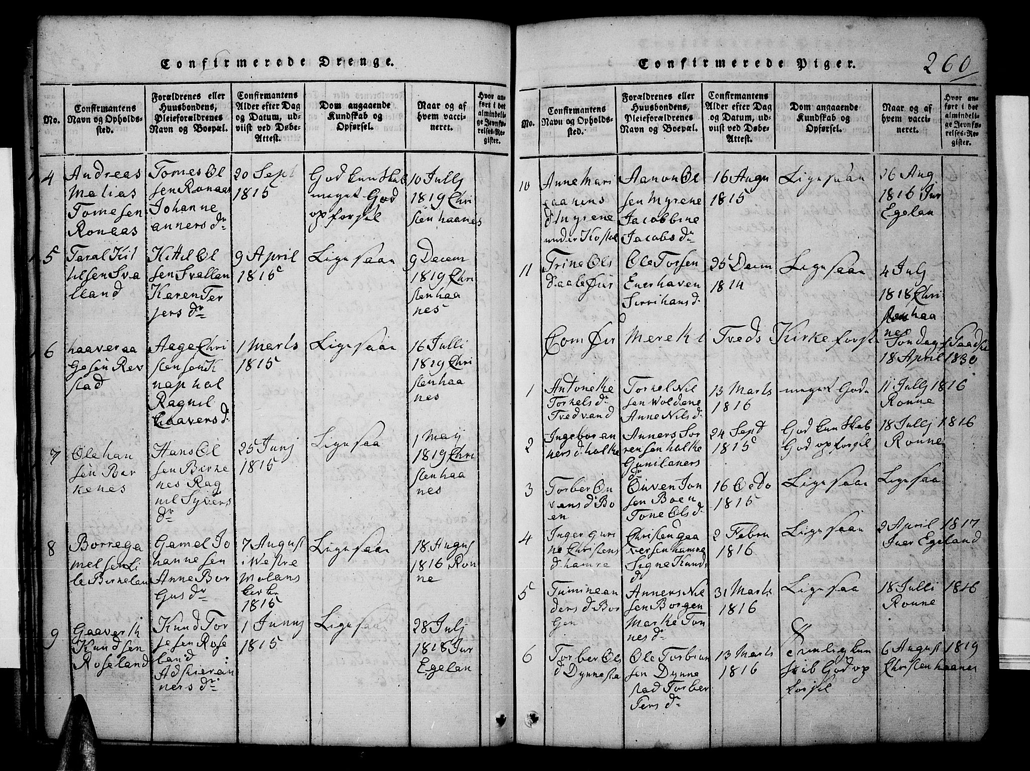 Tveit sokneprestkontor, AV/SAK-1111-0043/F/Fb/L0001: Parish register (copy) no. B 1, 1820-1834, p. 260