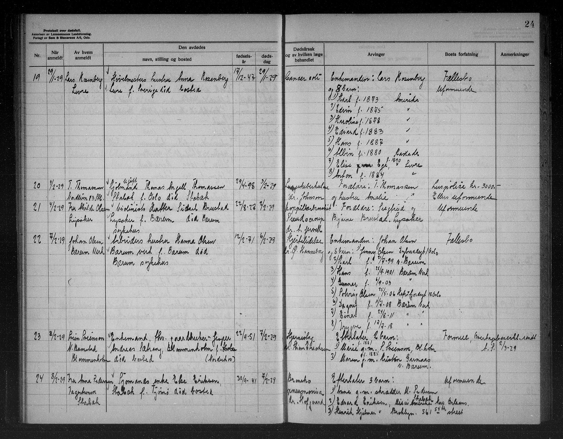 Bærum lensmannskontor, AV/SAO-A-10277/H/Ha/Haa/L0007: Dødsanmeldelsesprotokoll, 1928-1934, p. 24