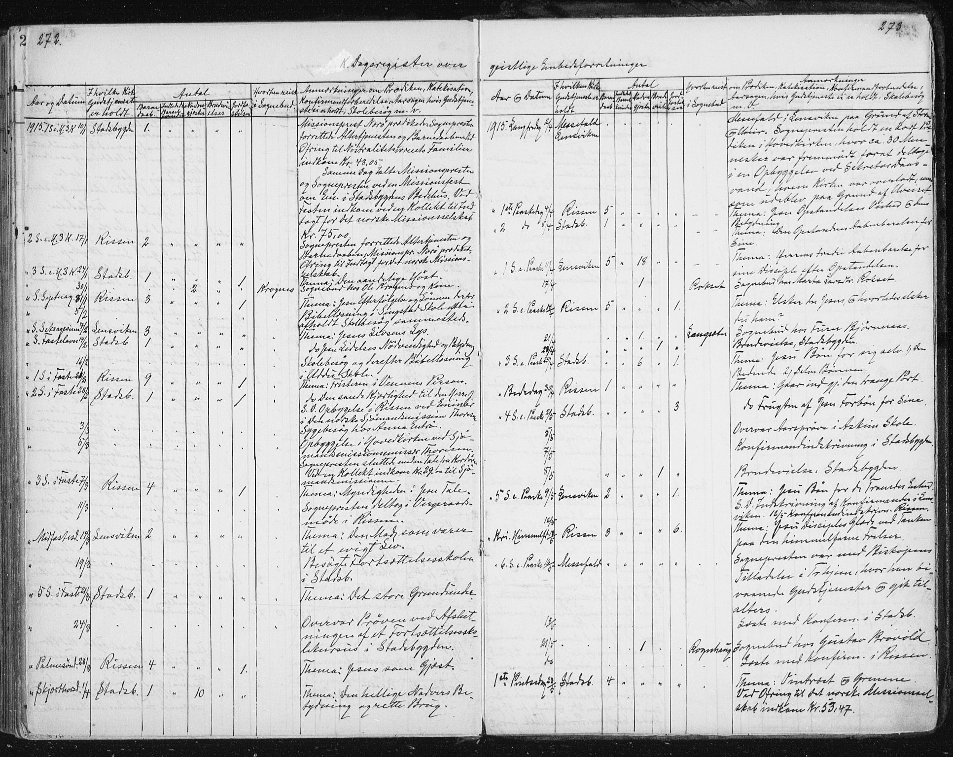 Ministerialprotokoller, klokkerbøker og fødselsregistre - Sør-Trøndelag, SAT/A-1456/646/L0616: Parish register (official) no. 646A14, 1900-1918, p. 272-273