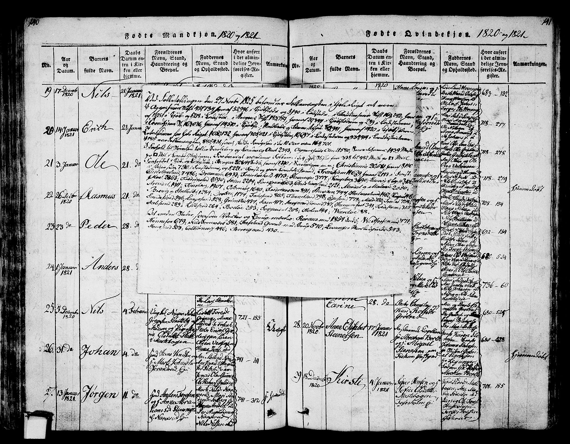 Eiker kirkebøker, AV/SAKO-A-4/G/Ga/L0001: Parish register (copy) no. I 1, 1814-1832, p. 140-141