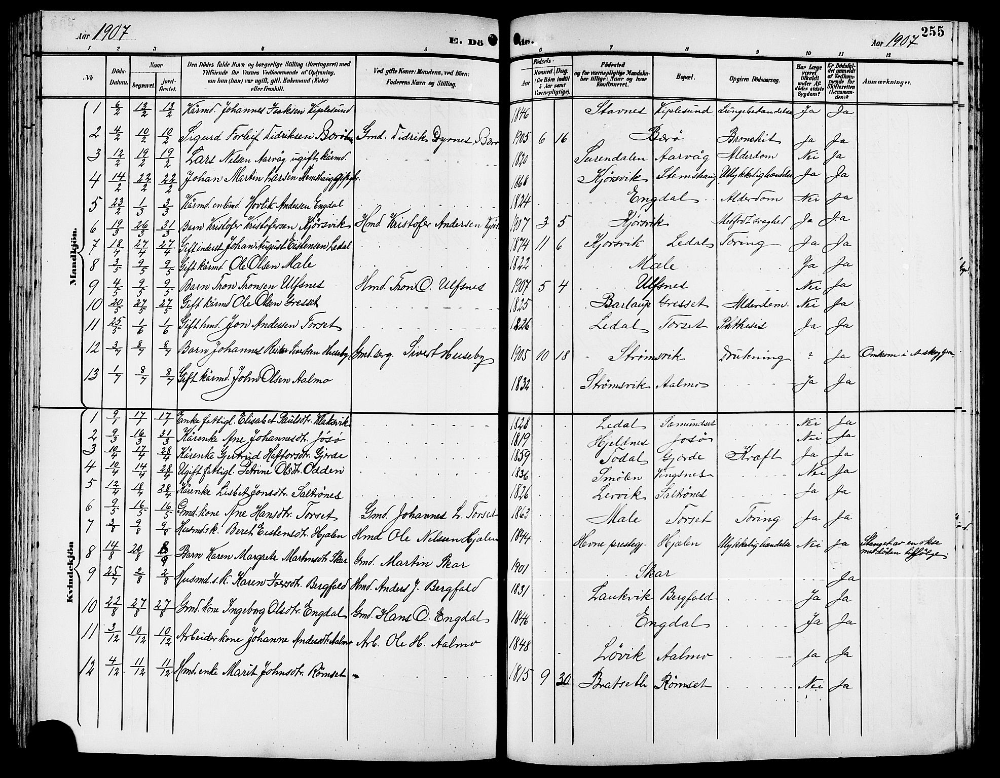 Ministerialprotokoller, klokkerbøker og fødselsregistre - Møre og Romsdal, SAT/A-1454/578/L0910: Parish register (copy) no. 578C03, 1900-1921, p. 255
