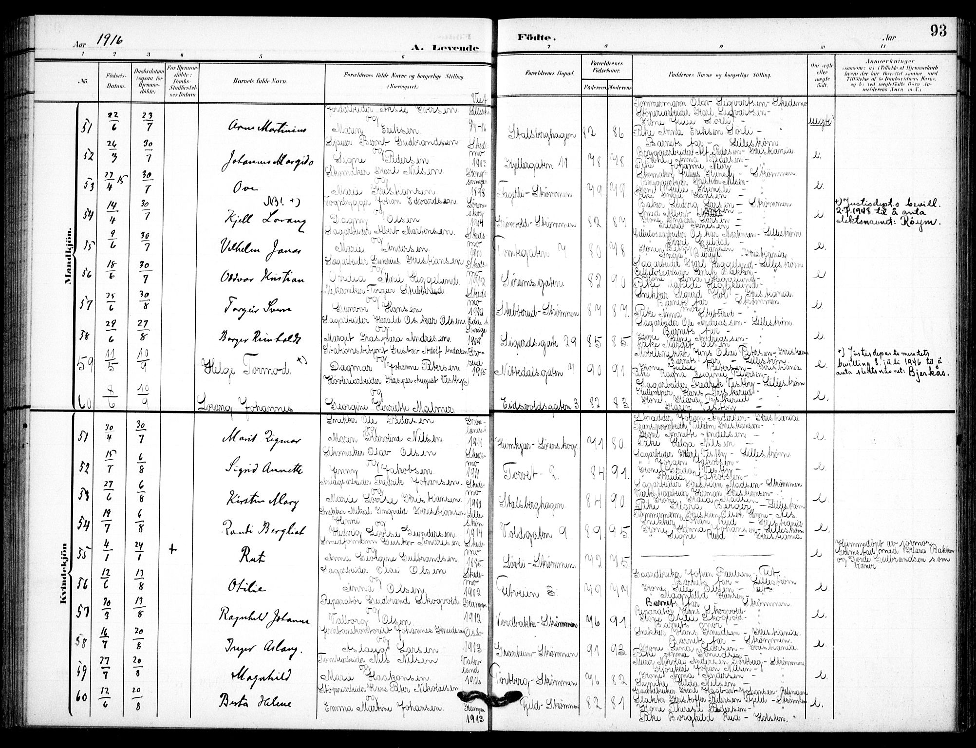 Skedsmo prestekontor Kirkebøker, AV/SAO-A-10033a/F/Fc/L0001: Parish register (official) no. III 1, 1908-1916, p. 93