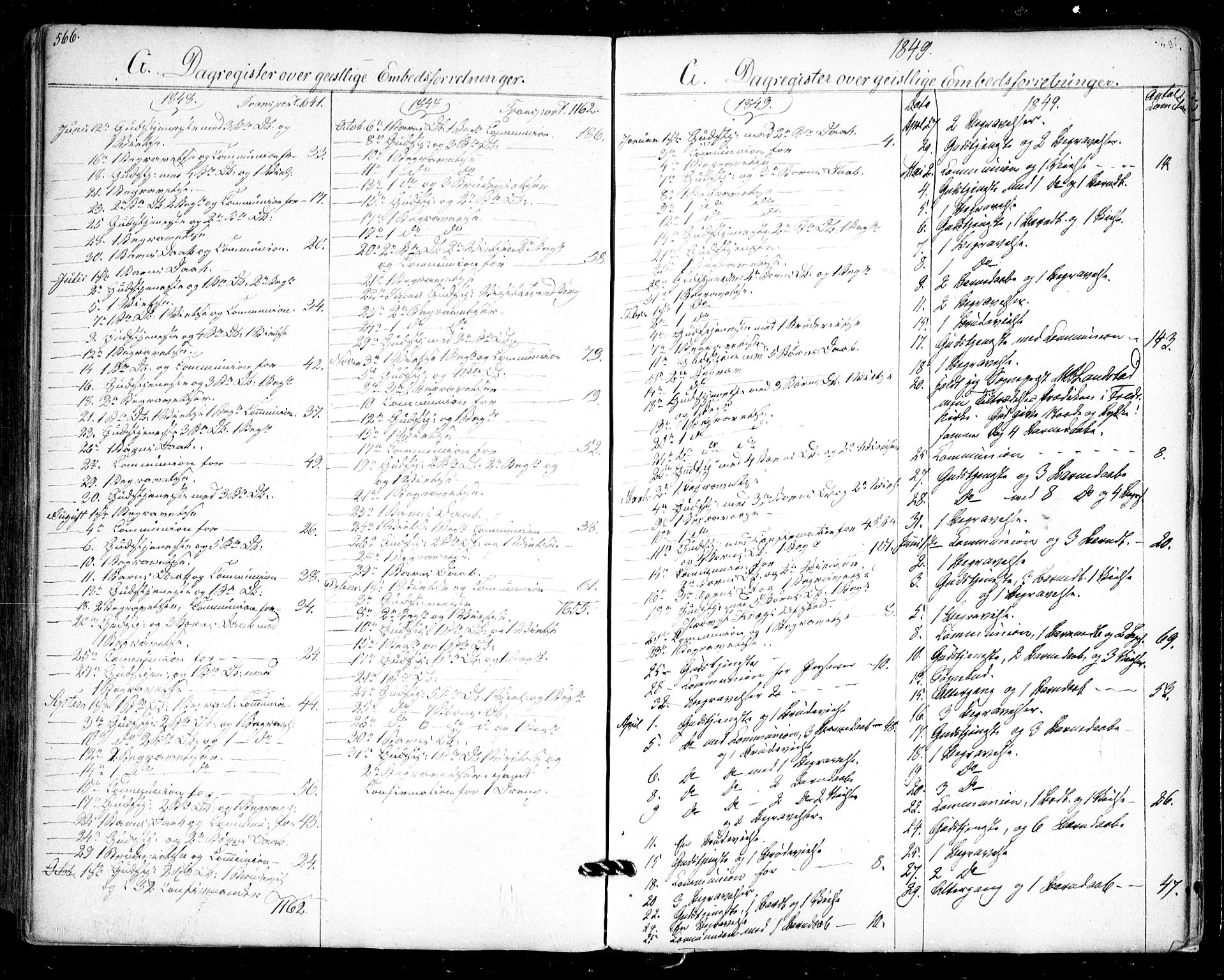 Halden prestekontor Kirkebøker, AV/SAO-A-10909/F/Fa/L0006: Parish register (official) no. I 6, 1845-1856, p. 566