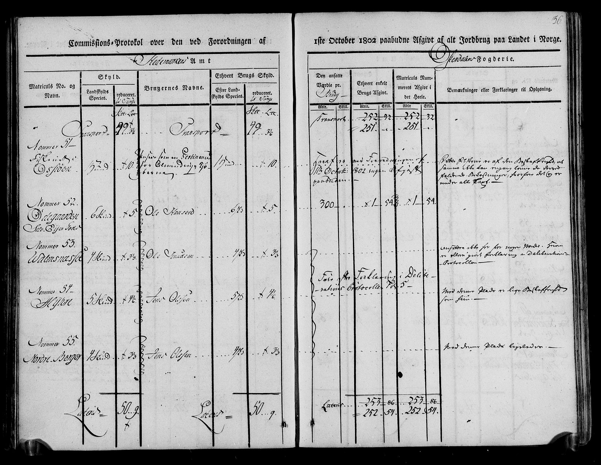 Rentekammeret inntil 1814, Realistisk ordnet avdeling, AV/RA-EA-4070/N/Ne/Nea/L0029: Østerdal fogderi. Kommisjonsprotokoll, 1803, p. 38