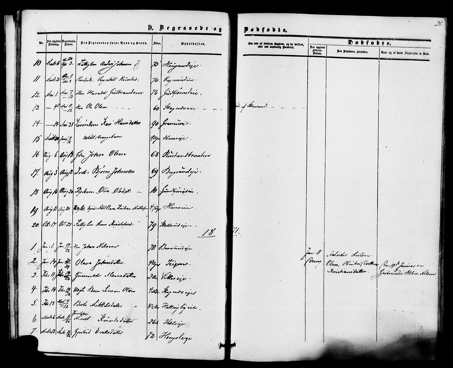 Ådal kirkebøker, AV/SAKO-A-248/F/Fa/L0002: Parish register (official) no. I 2, 1857-1883, p. 25