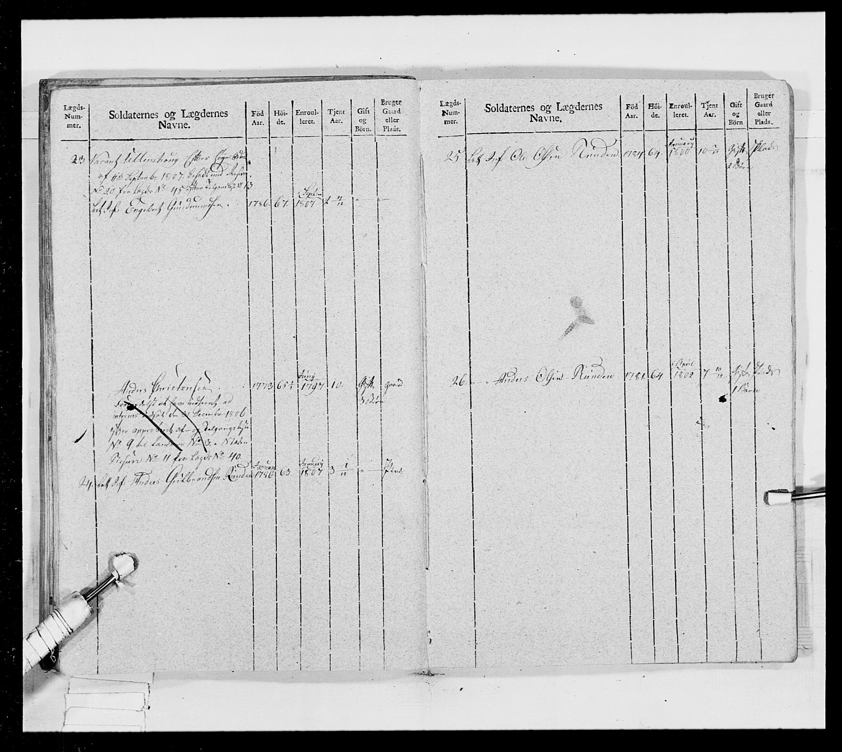 Generalitets- og kommissariatskollegiet, Det kongelige norske kommissariatskollegium, AV/RA-EA-5420/E/Eh/L0024: Norske jegerkorps, 1810-1812, p. 73