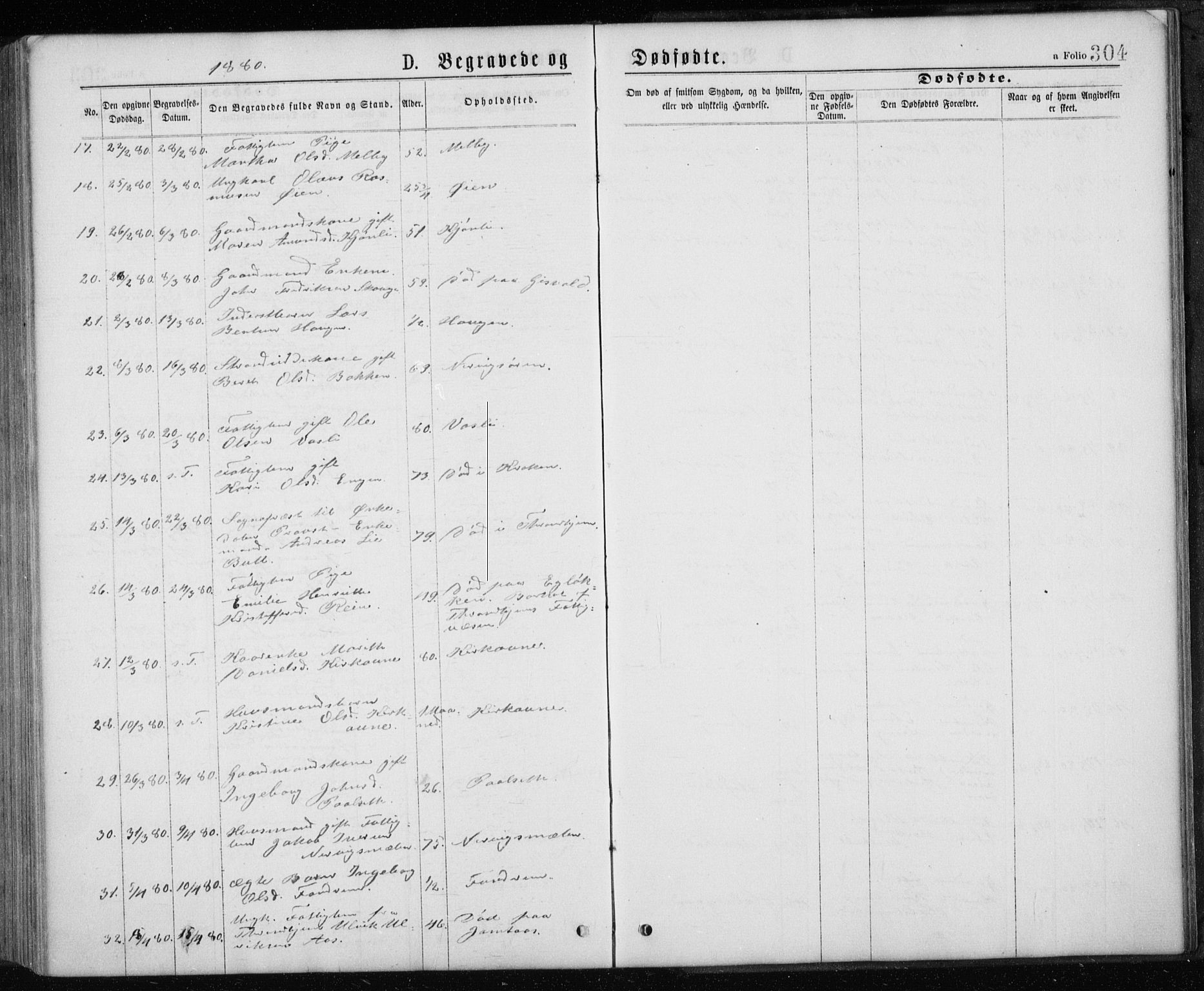 Ministerialprotokoller, klokkerbøker og fødselsregistre - Sør-Trøndelag, SAT/A-1456/668/L0817: Parish register (copy) no. 668C06, 1873-1884, p. 304