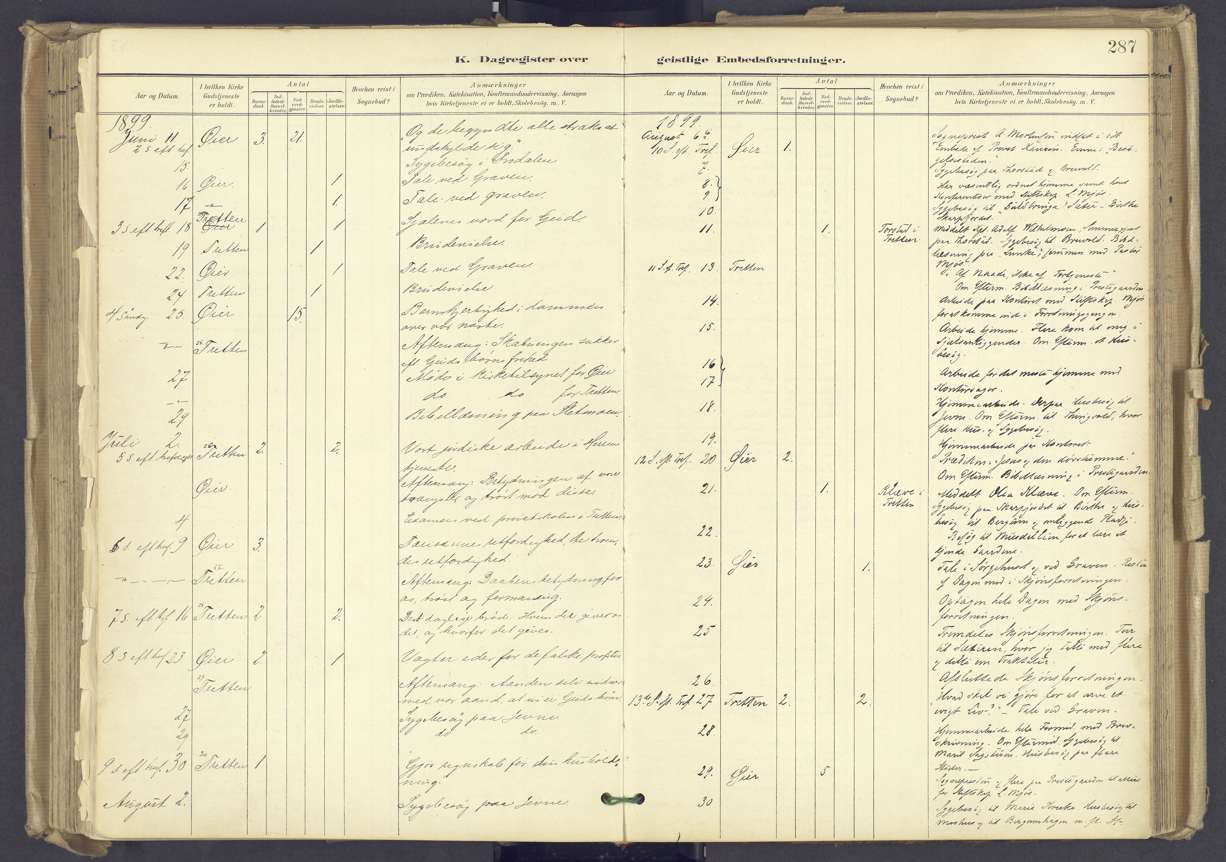 Øyer prestekontor, AV/SAH-PREST-084/H/Ha/Haa/L0012: Parish register (official) no. 12, 1897-1920, p. 287