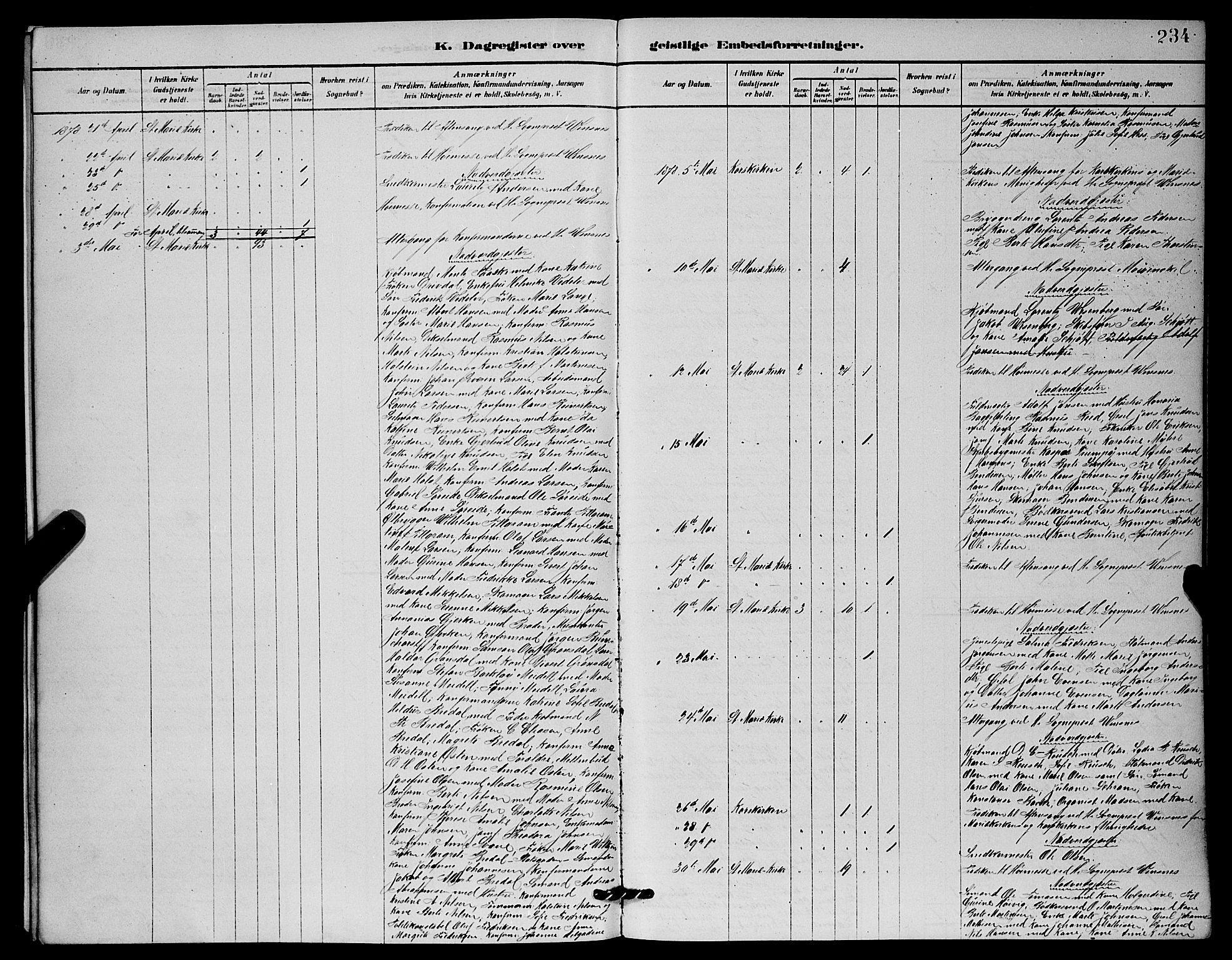 Mariakirken Sokneprestembete, AV/SAB-A-76901/H/Hab/L0004: Parish register (copy) no. A 4, 1878-1892, p. 234