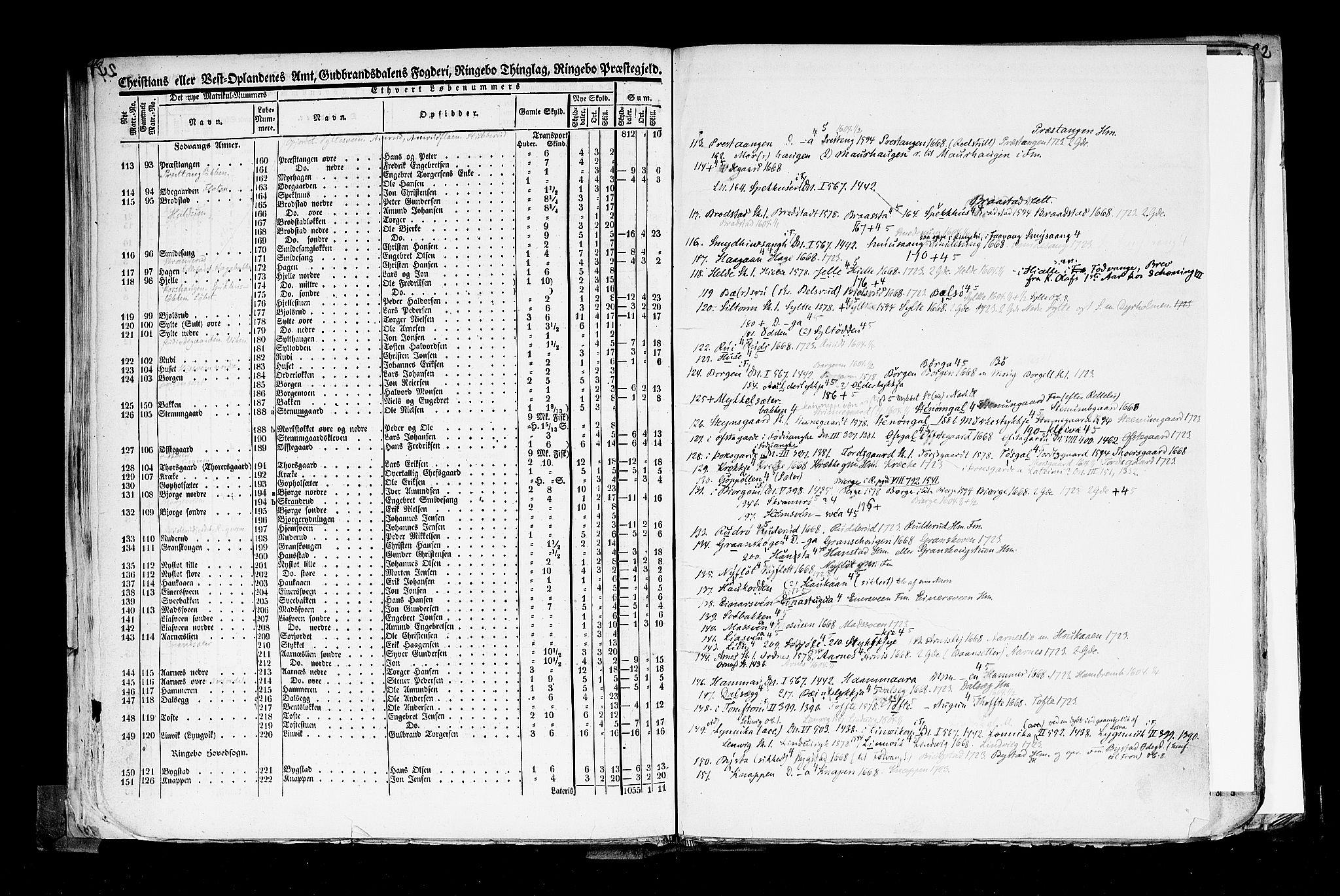 Rygh, RA/PA-0034/F/Fb/L0004: Matrikkelen for 1838 - Christians amt (Oppland fylke), 1838, p. 24b