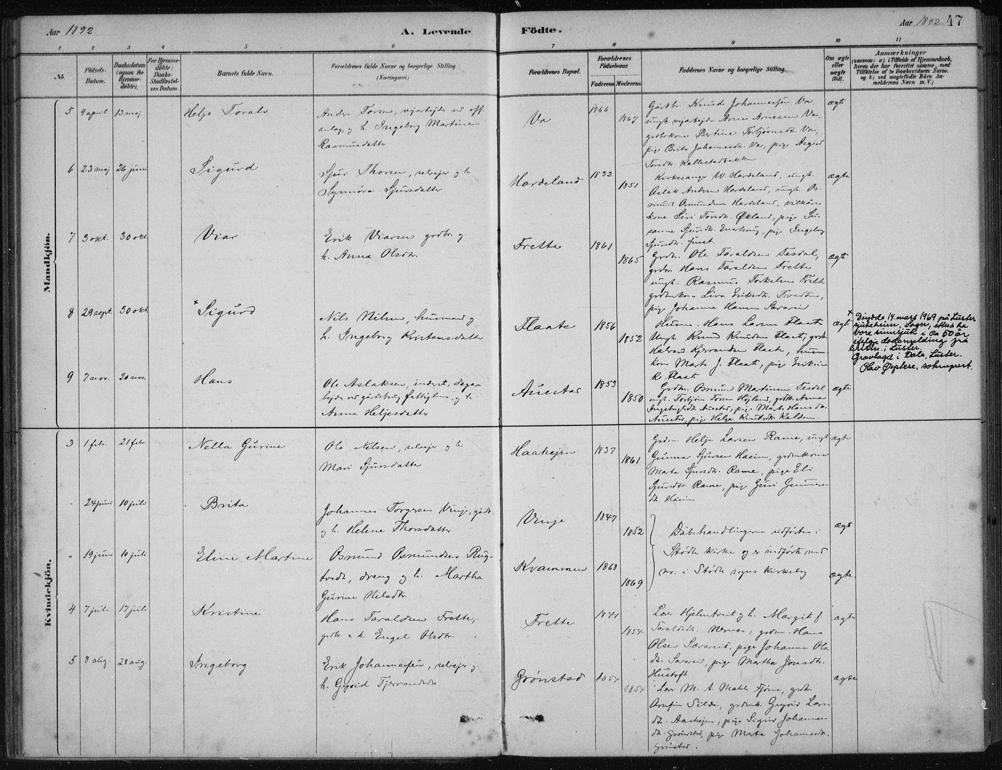 Etne sokneprestembete, SAB/A-75001/H/Haa: Parish register (official) no. D  1, 1879-1919, p. 47
