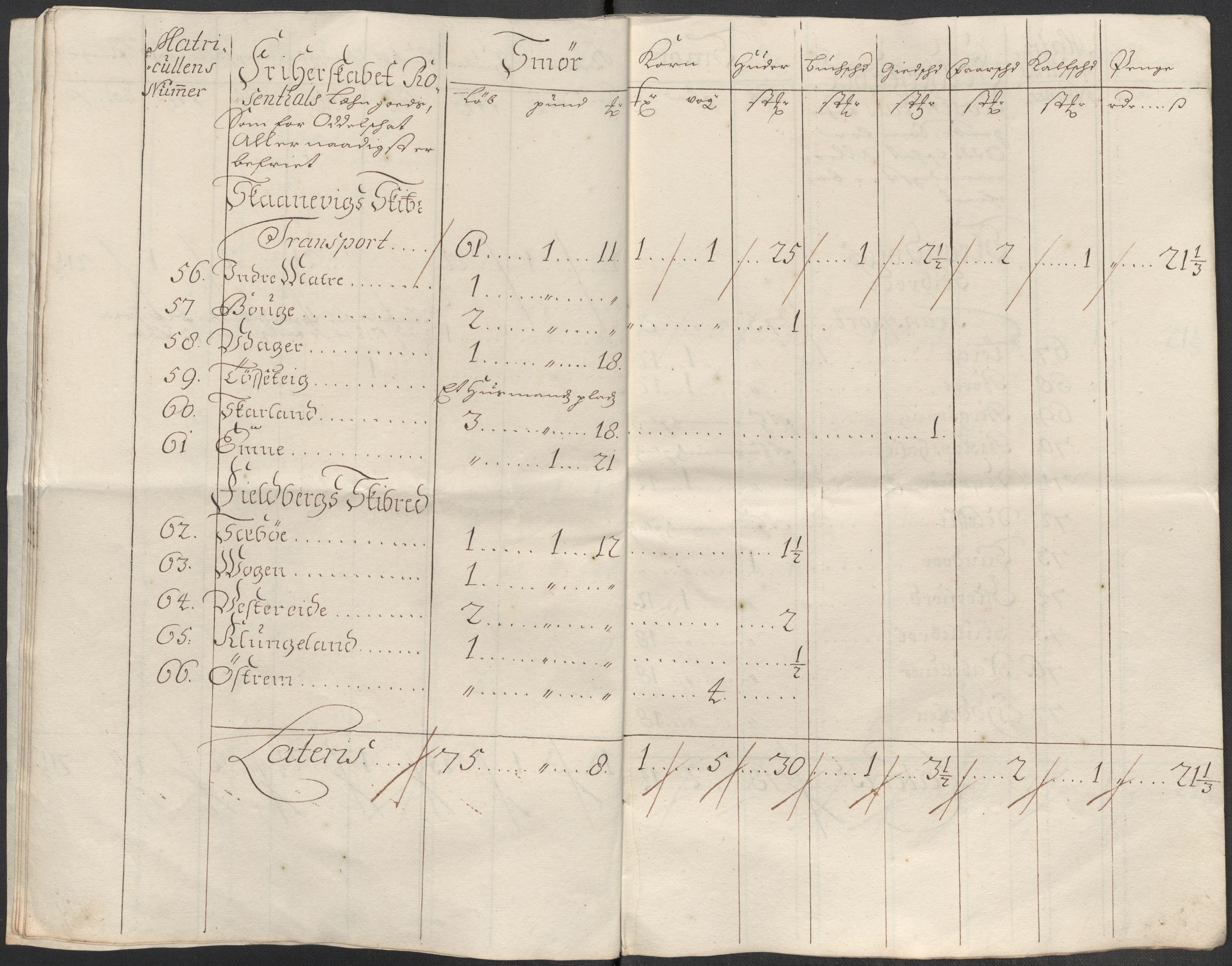 Rentekammeret inntil 1814, Reviderte regnskaper, Fogderegnskap, AV/RA-EA-4092/R49/L3140: Fogderegnskap Rosendal Baroni, 1718-1720, p. 210