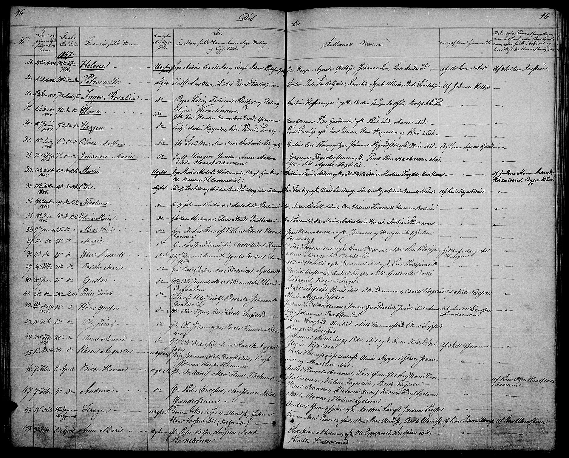 Østre Toten prestekontor, SAH/PREST-104/H/Ha/Hab/L0002: Parish register (copy) no. 2, 1840-1847, p. 46