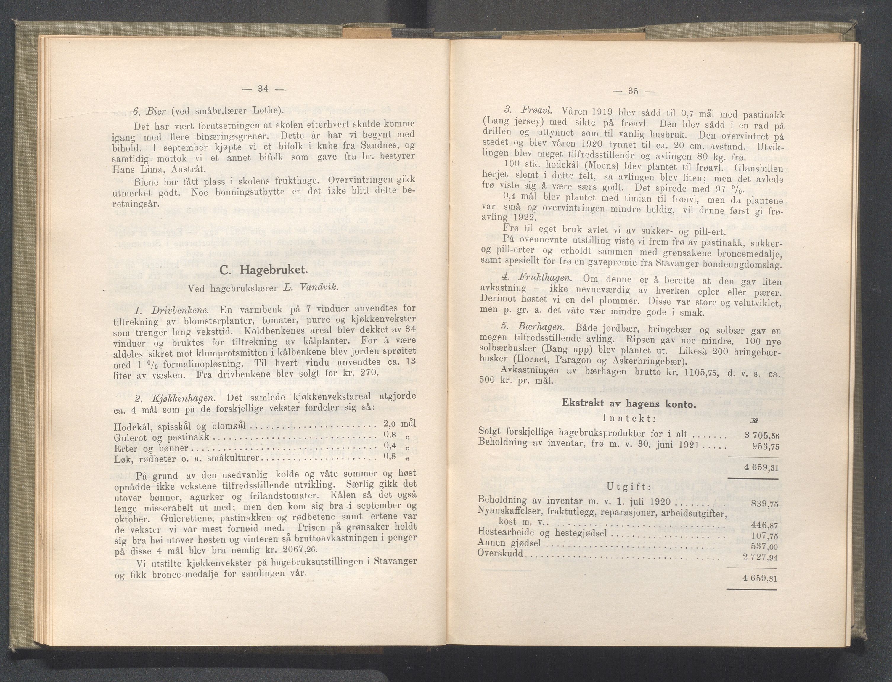 Rogaland fylkeskommune - Fylkesrådmannen , IKAR/A-900/A/Aa/Aaa/L0041: Møtebok , 1922, p. 34-35