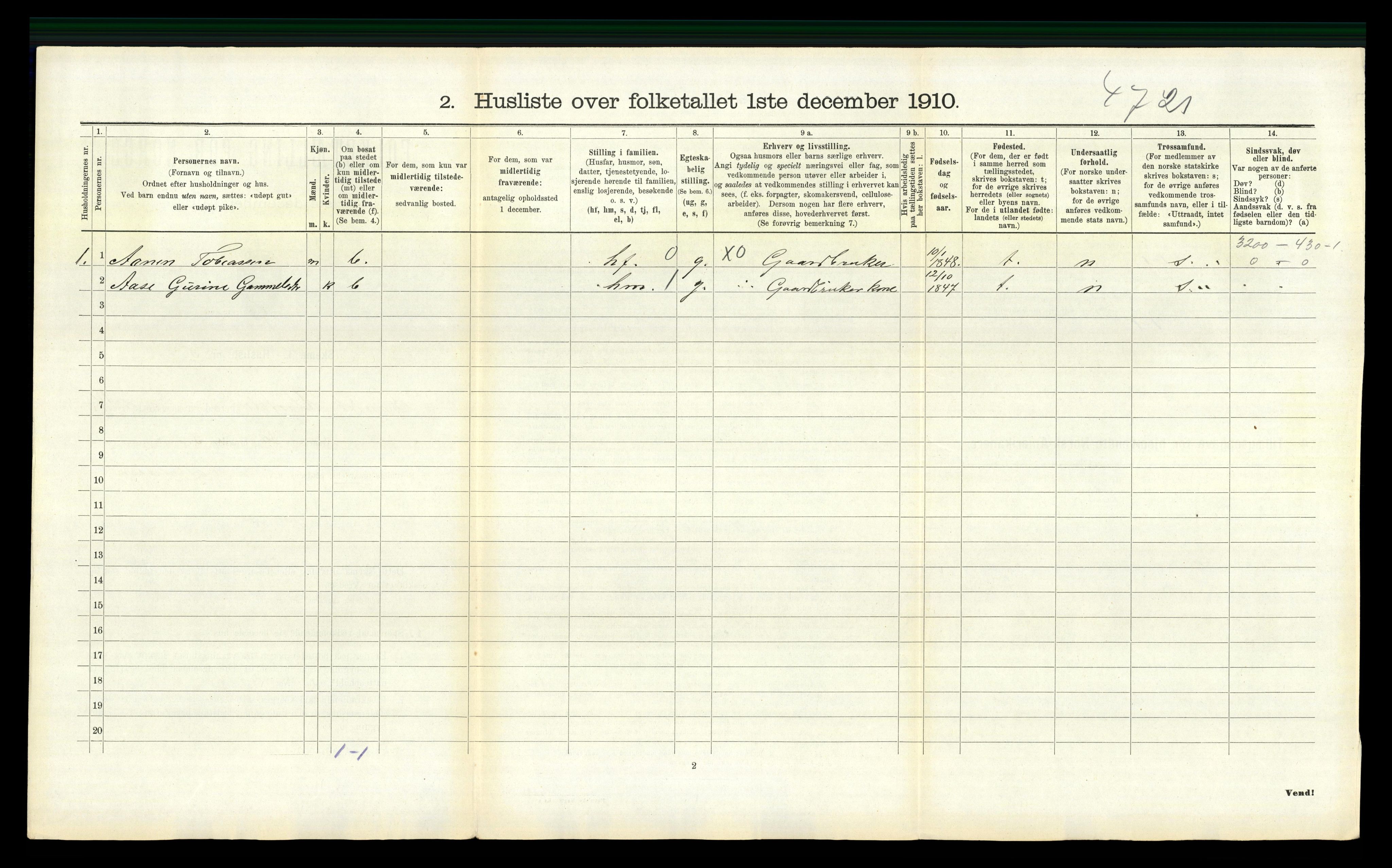 RA, 1910 census for Sør-Audnedal, 1910, p. 1222