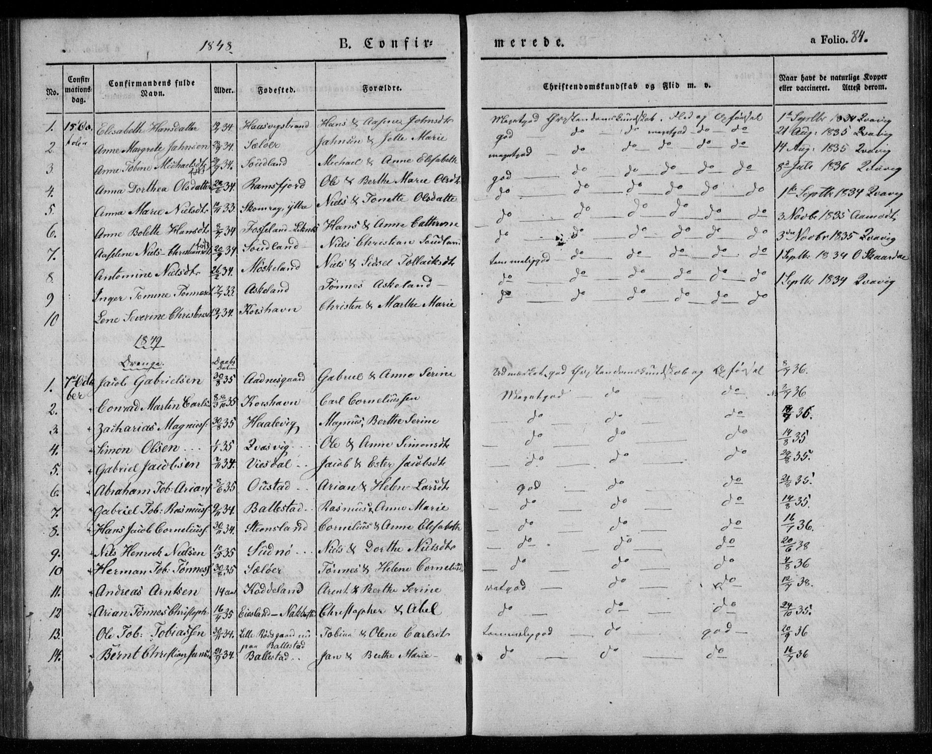 Lyngdal sokneprestkontor, SAK/1111-0029/F/Fa/Faa/L0001: Parish register (official) no. A 1, 1837-1857, p. 84