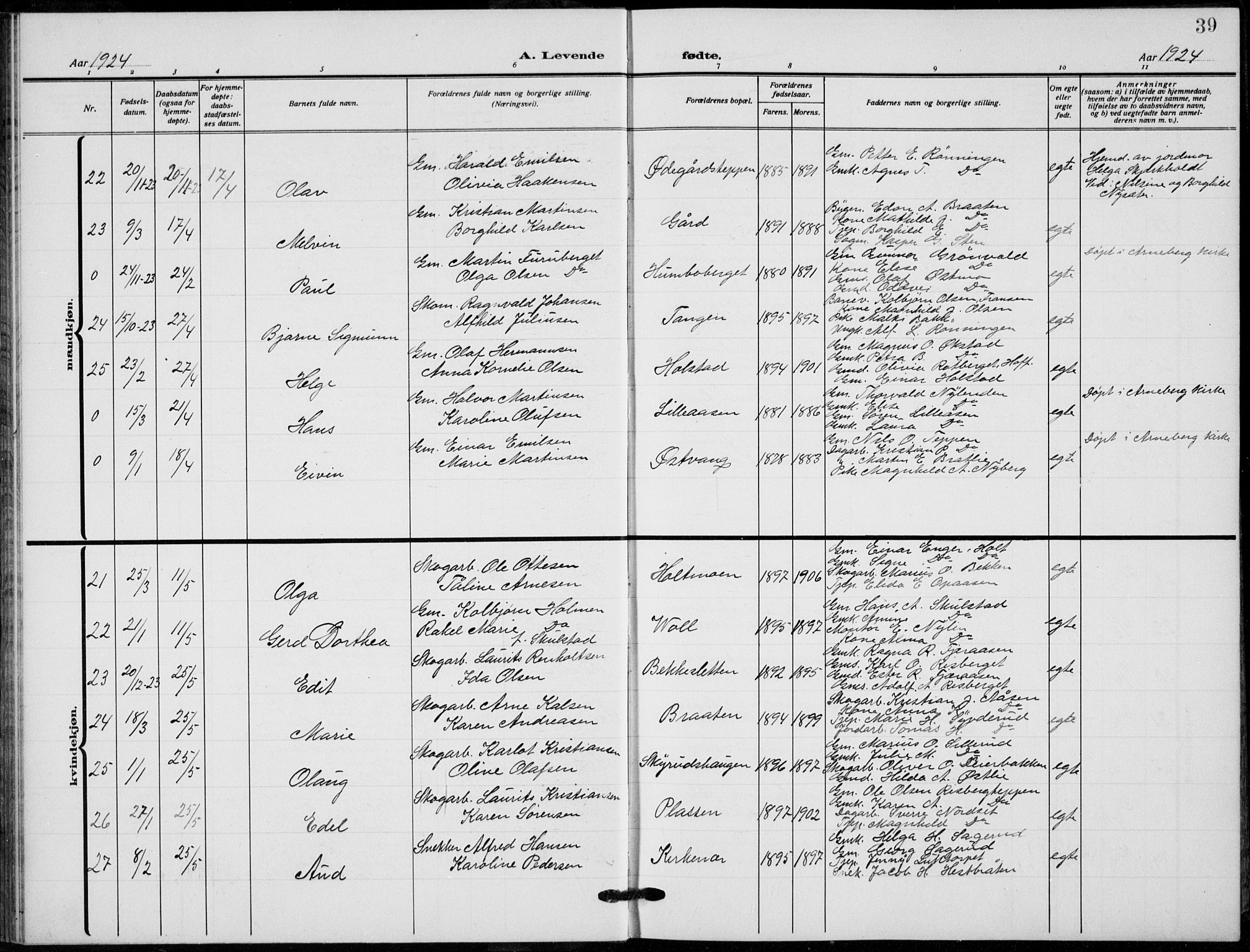 Grue prestekontor, AV/SAH-PREST-036/H/Ha/Hab/L0008: Parish register (copy) no. 8, 1921-1934, p. 39