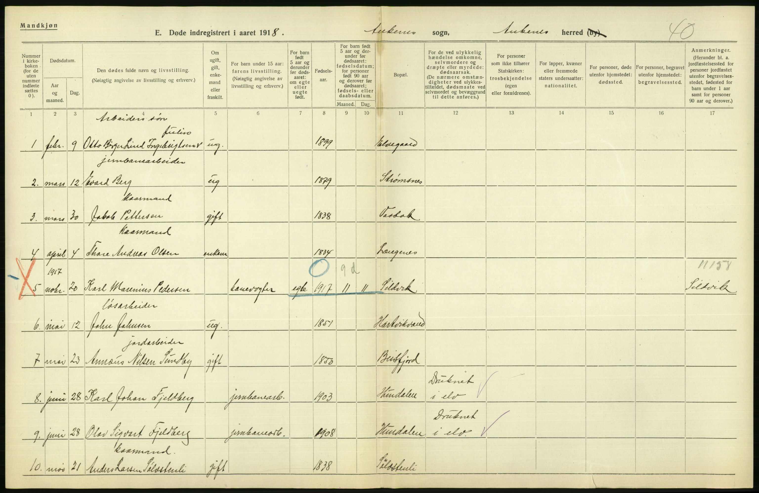 Statistisk sentralbyrå, Sosiodemografiske emner, Befolkning, RA/S-2228/D/Df/Dfb/Dfbh/L0055: Nordland fylke: Døde. Bygder og byer., 1918, p. 370