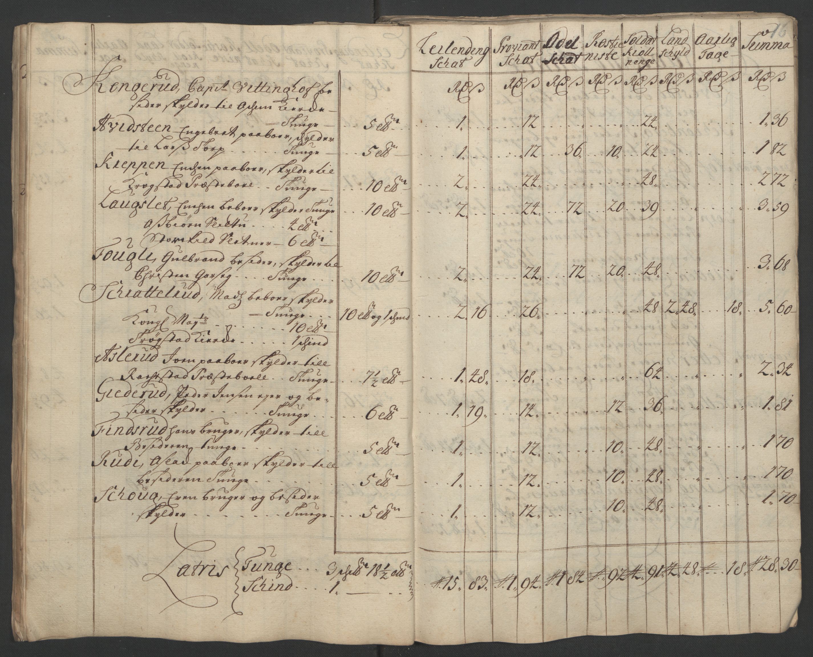 Rentekammeret inntil 1814, Reviderte regnskaper, Fogderegnskap, AV/RA-EA-4092/R07/L0302: Fogderegnskap Rakkestad, Heggen og Frøland, 1710, p. 141