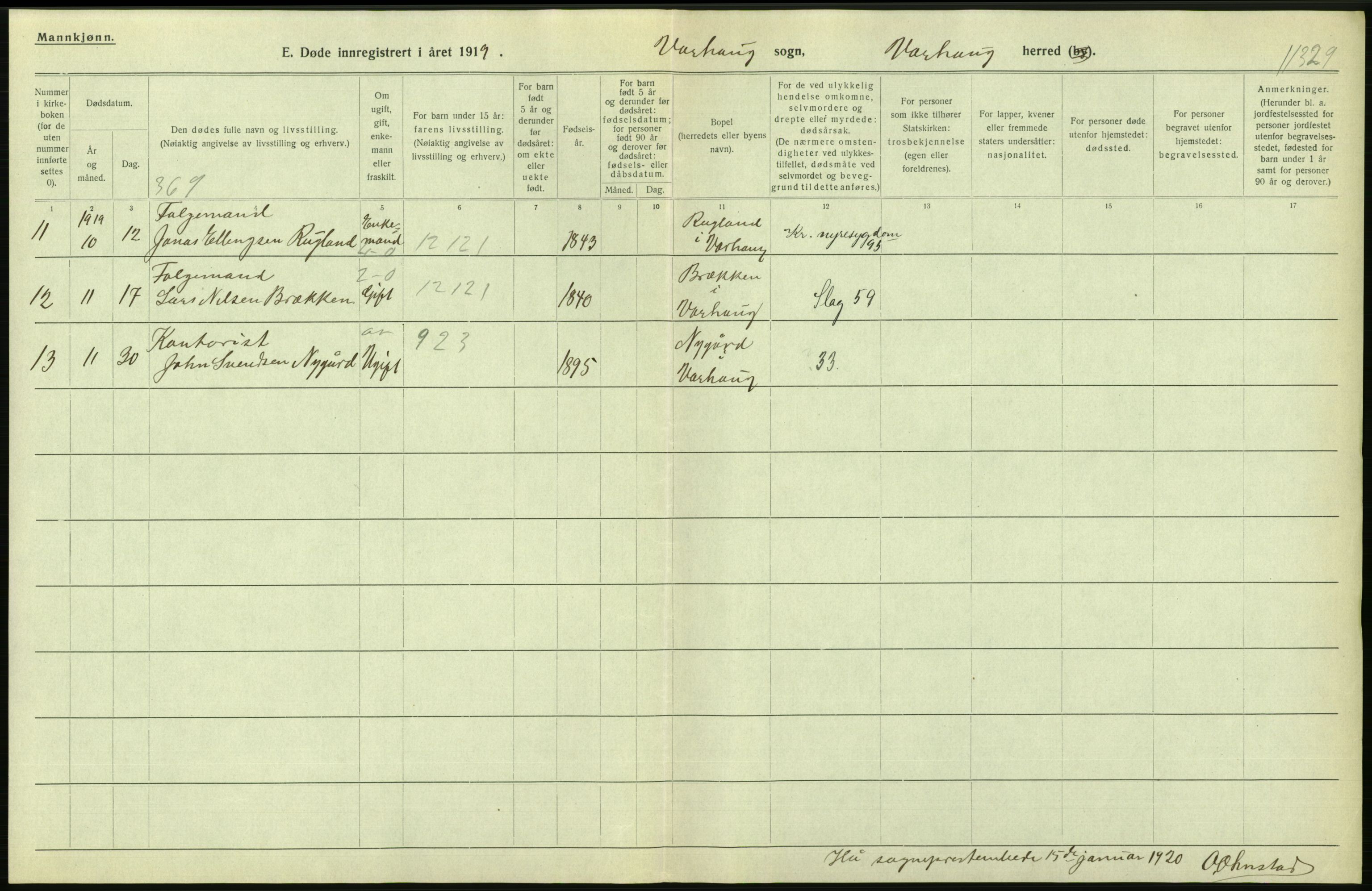 Statistisk sentralbyrå, Sosiodemografiske emner, Befolkning, AV/RA-S-2228/D/Df/Dfb/Dfbi/L0030: Rogaland fylke: Døde. Bygder og byer., 1919, p. 28