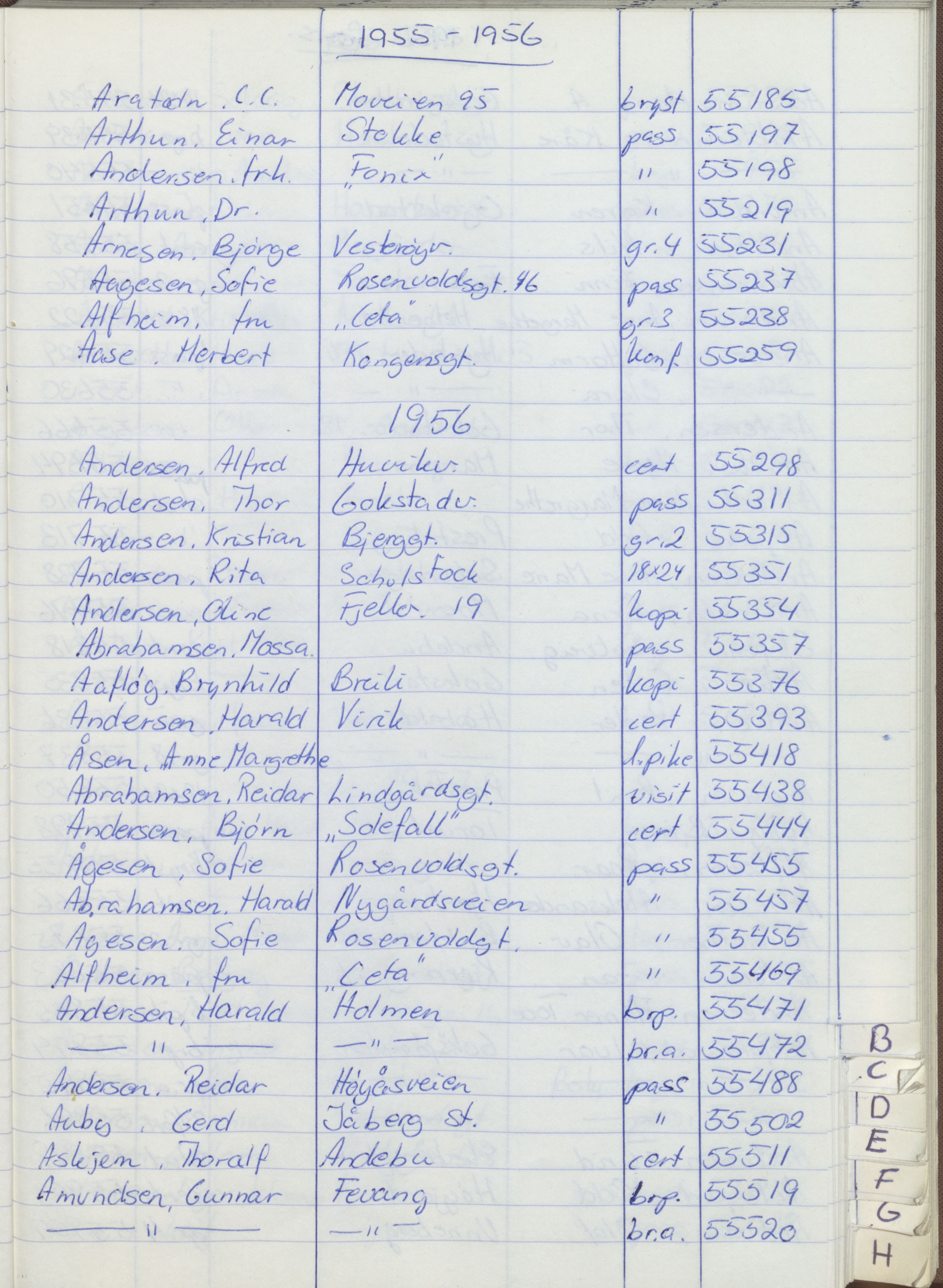 Pa 1494 - Jørgensen, Antonius. Fotograf, VEMU/A-2760/F/Fa, 1927-2004, p. 1161