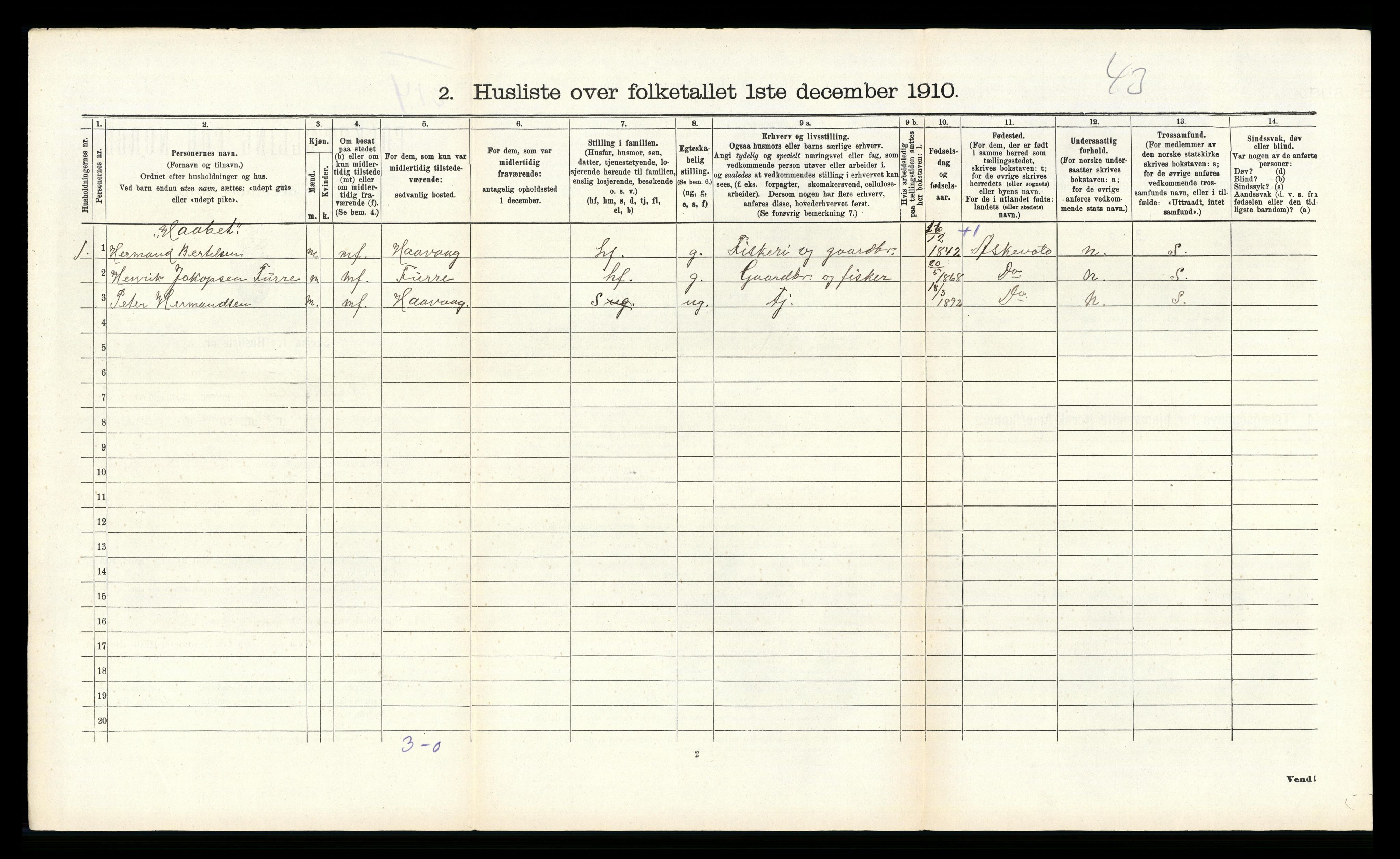 RA, 1910 census for Herdla, 1910, p. 249