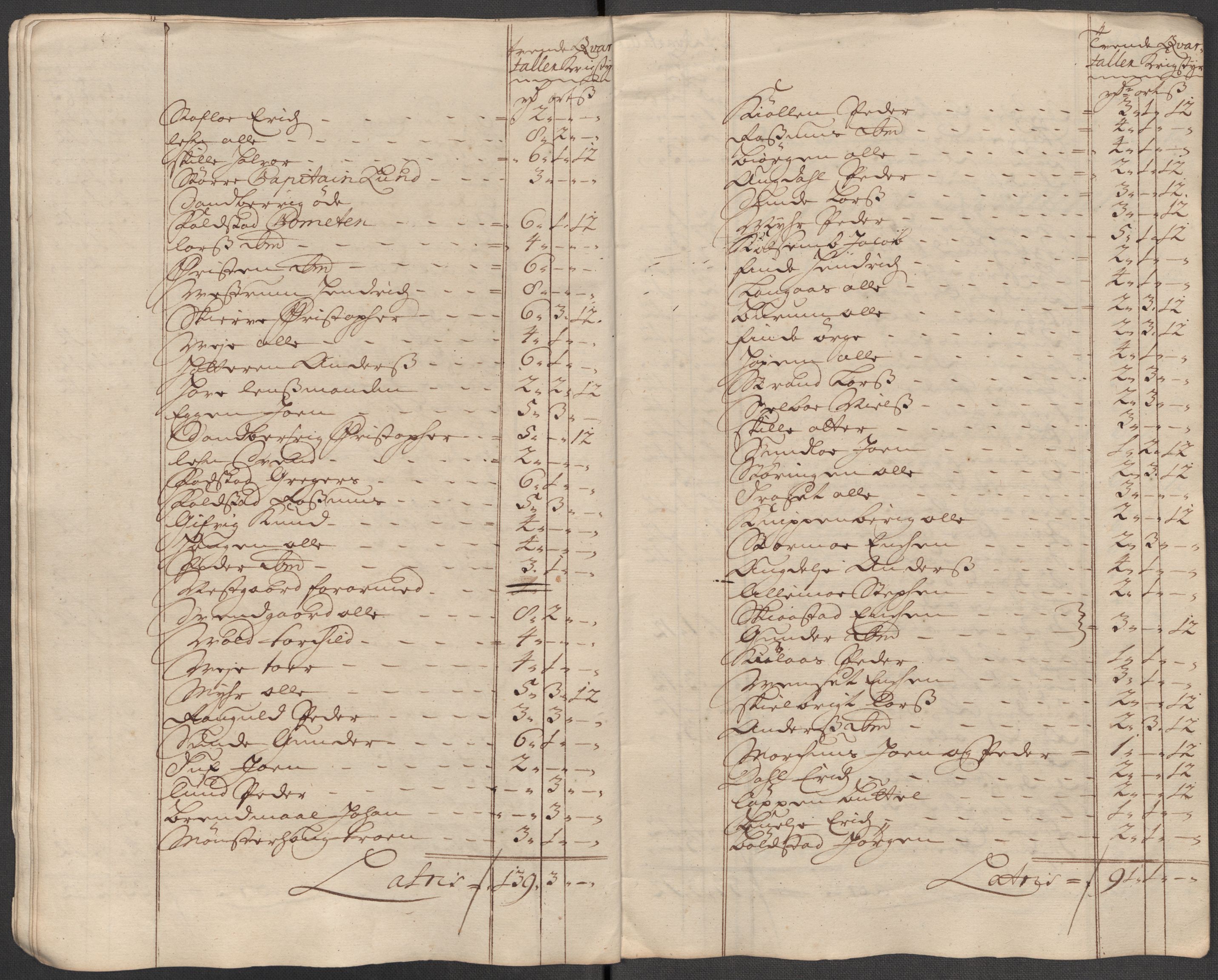 Rentekammeret inntil 1814, Reviderte regnskaper, Fogderegnskap, AV/RA-EA-4092/R62/L4205: Fogderegnskap Stjørdal og Verdal, 1715, p. 155