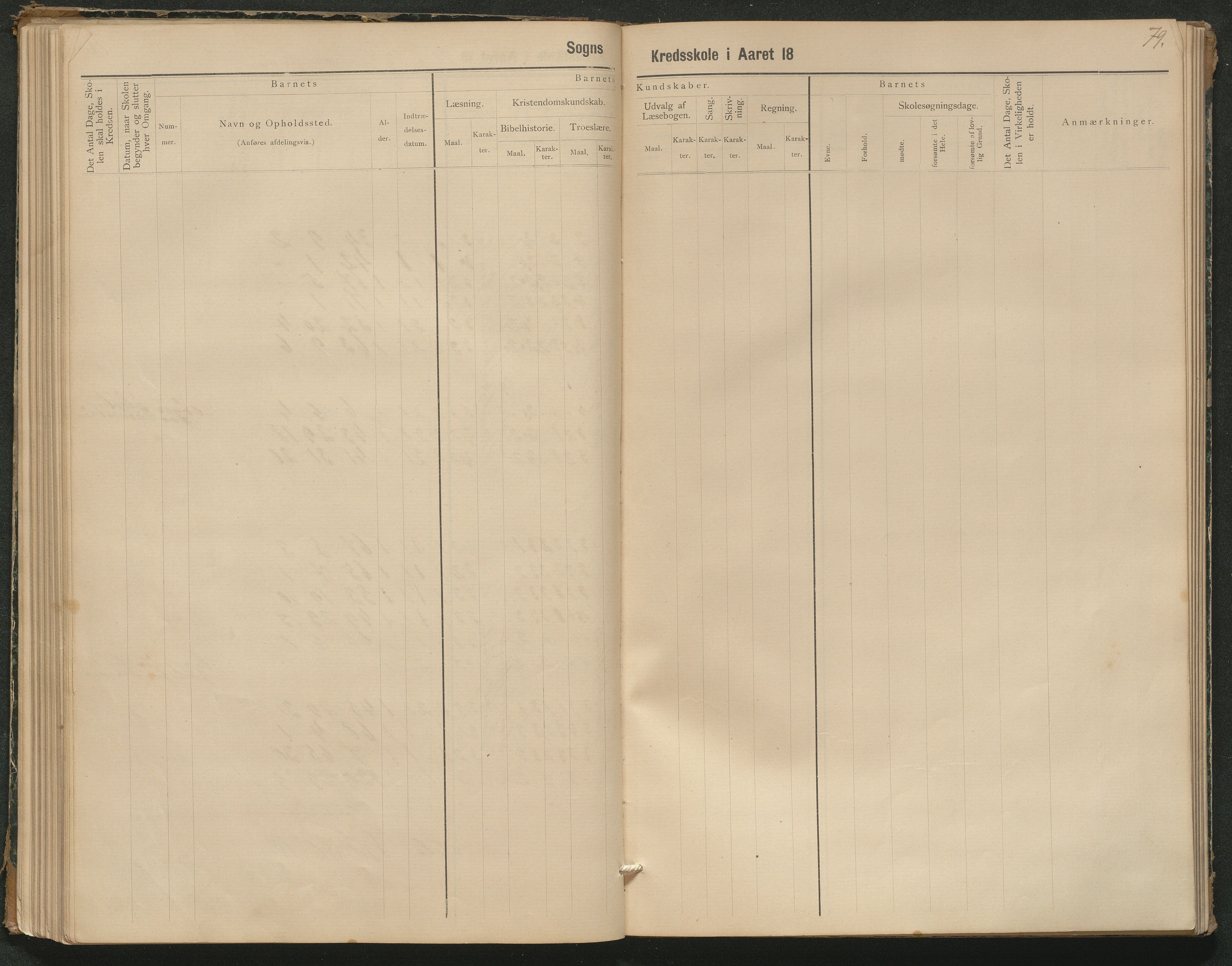 Iveland kommune, De enkelte kretsene/Skolene, AAKS/KA0935-550/A_3/L0002: Skoleprotokoll for Iveland sogns søndre skoledistrikt, 1884-1892, p. 23