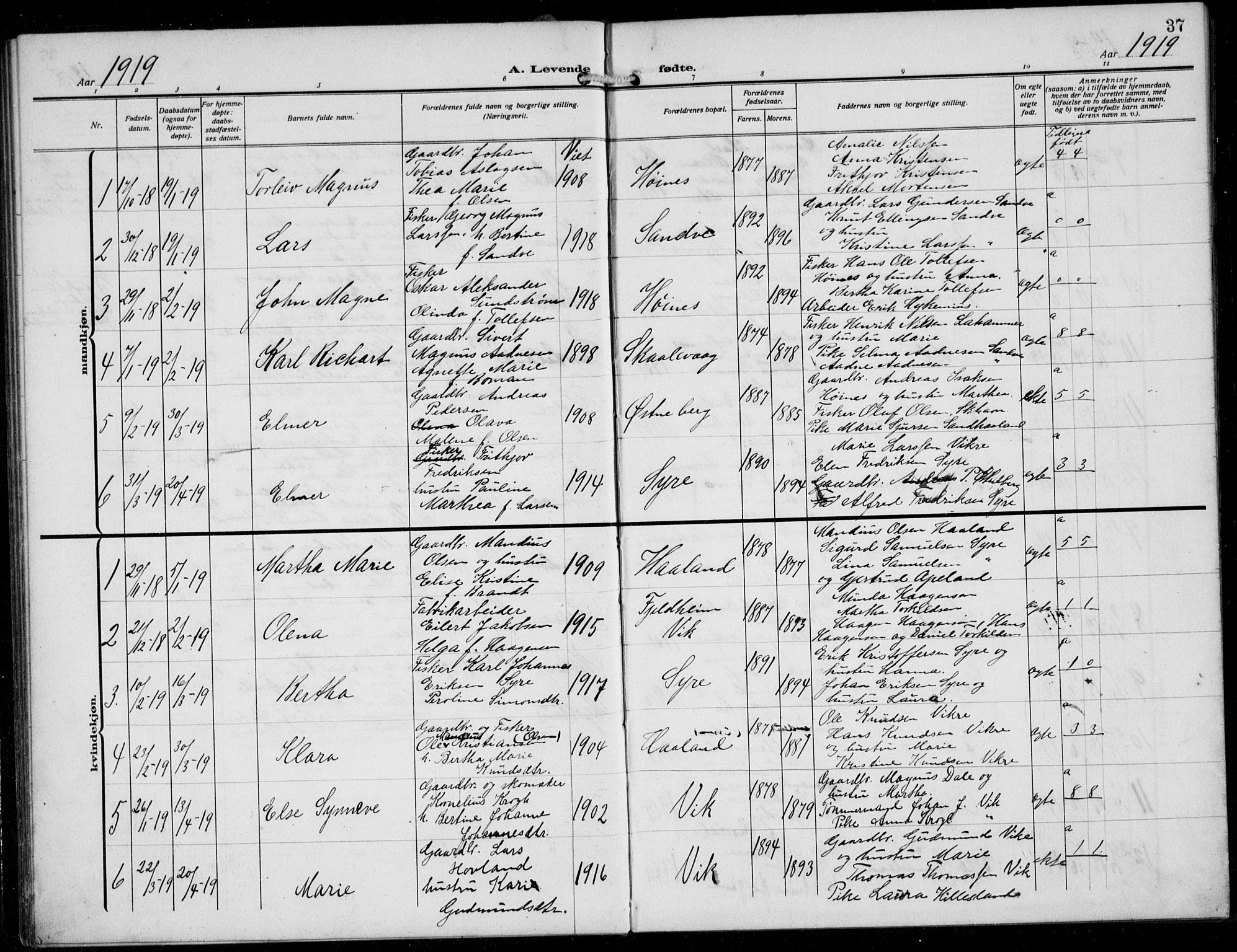 Skudenes sokneprestkontor, AV/SAST-A -101849/H/Ha/Hab/L0009: Parish register (copy) no. B 9, 1908-1936, p. 37