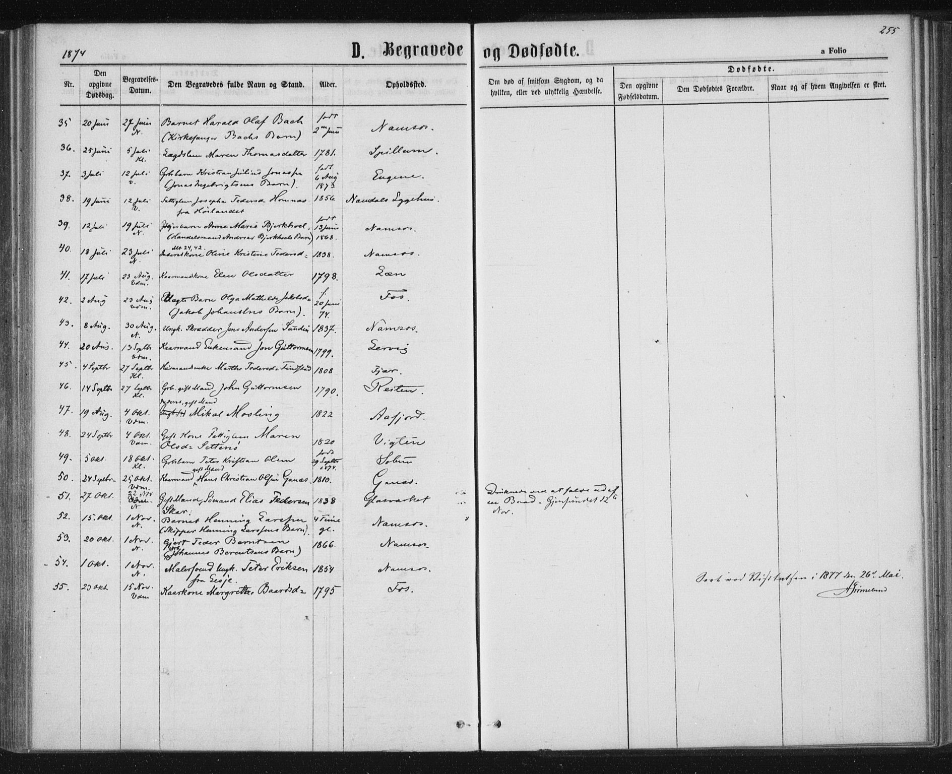 Ministerialprotokoller, klokkerbøker og fødselsregistre - Nord-Trøndelag, AV/SAT-A-1458/768/L0570: Parish register (official) no. 768A05, 1865-1874, p. 255