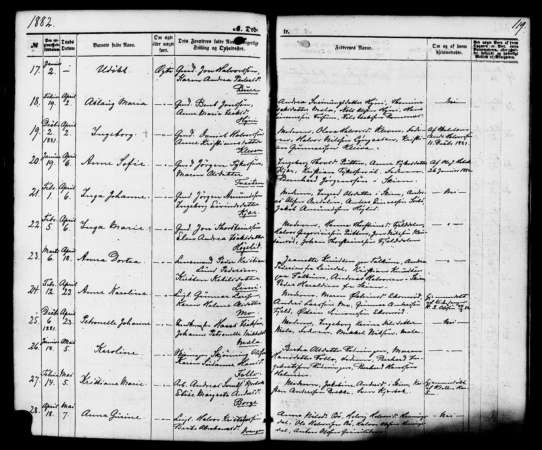 Gjerpen kirkebøker, AV/SAKO-A-265/F/Fa/L0009: Parish register (official) no. I 9, 1872-1885, p. 119