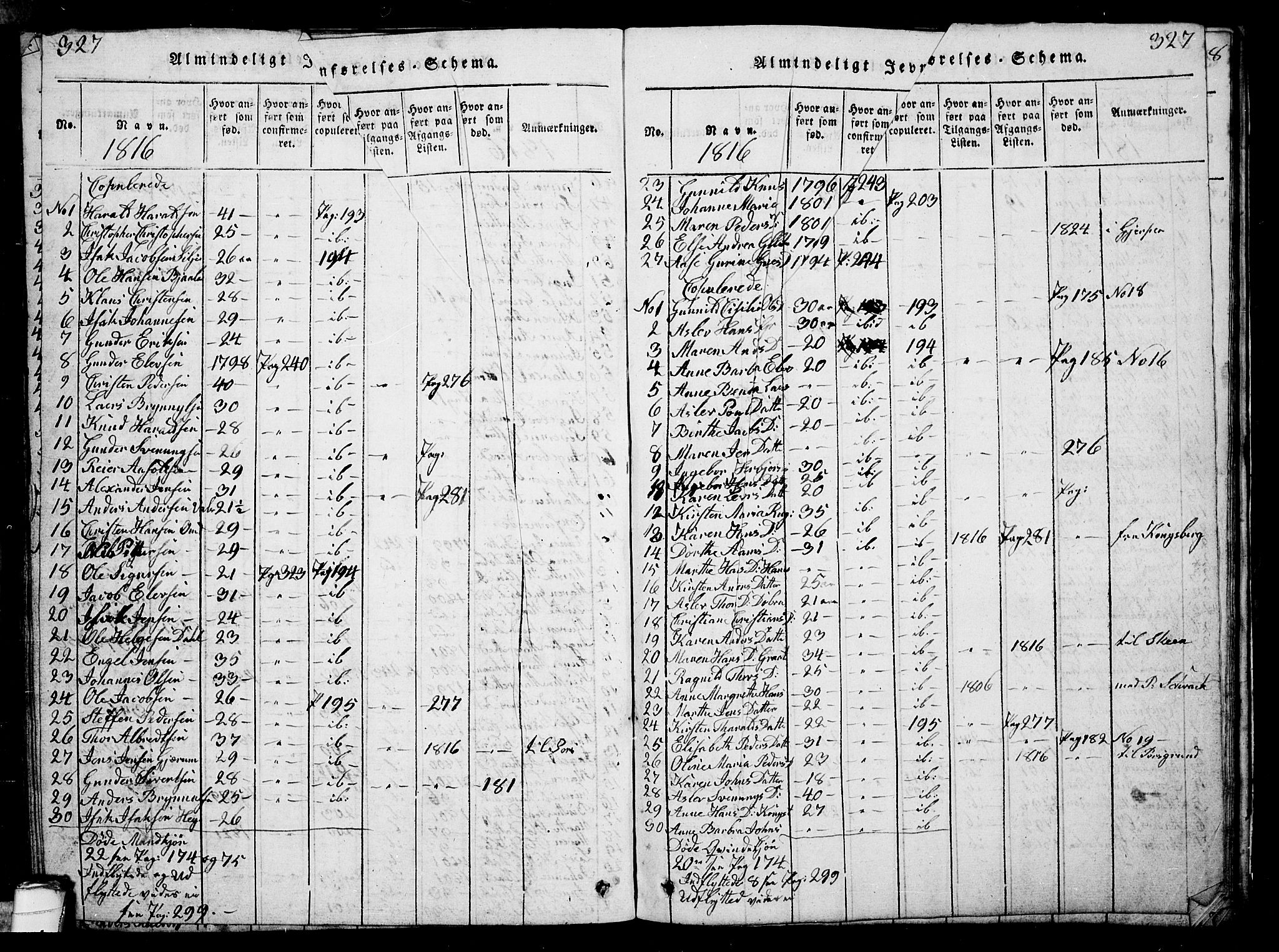 Solum kirkebøker, SAKO/A-306/G/Ga/L0001: Parish register (copy) no. I 1, 1814-1833, p. 327