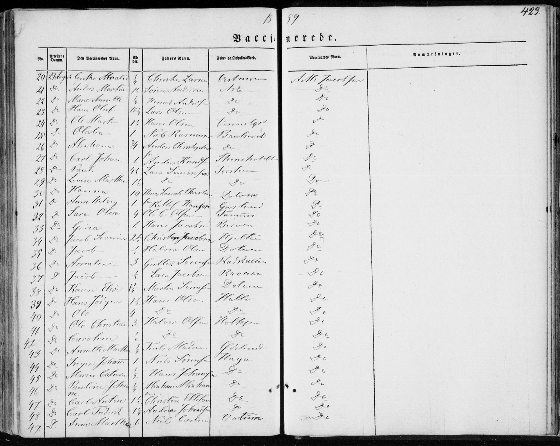 Brunlanes kirkebøker, AV/SAKO-A-342/F/Fa/L0004: Parish register (official) no. I 4, 1846-1862, p. 423