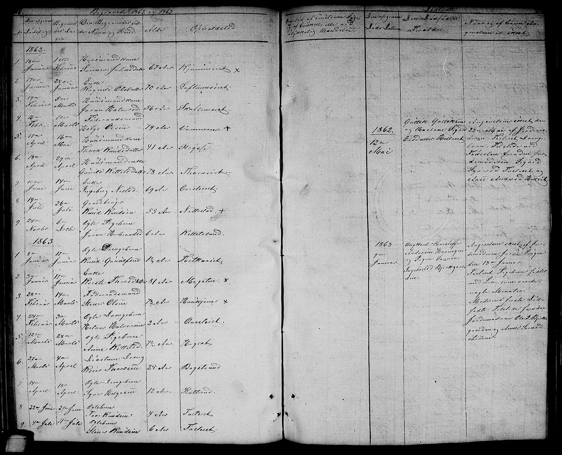Rollag kirkebøker, SAKO/A-240/G/Gb/L0001: Parish register (copy) no. II 1, 1836-1877, p. 211