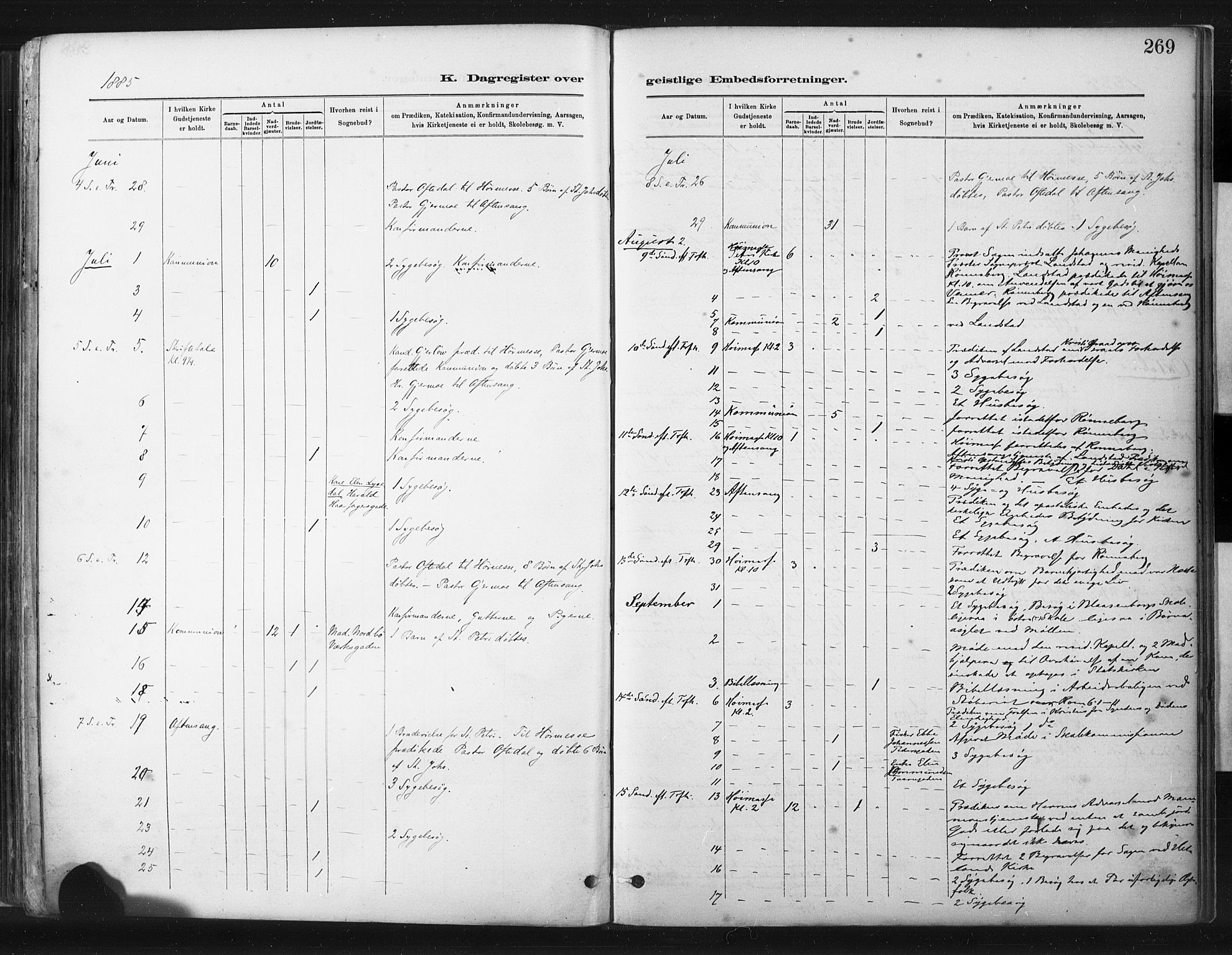 St. Johannes sokneprestkontor, AV/SAST-A-101814/001/30/30BA/L0003: Parish register (official) no. A 3, 1885-1910, p. 269