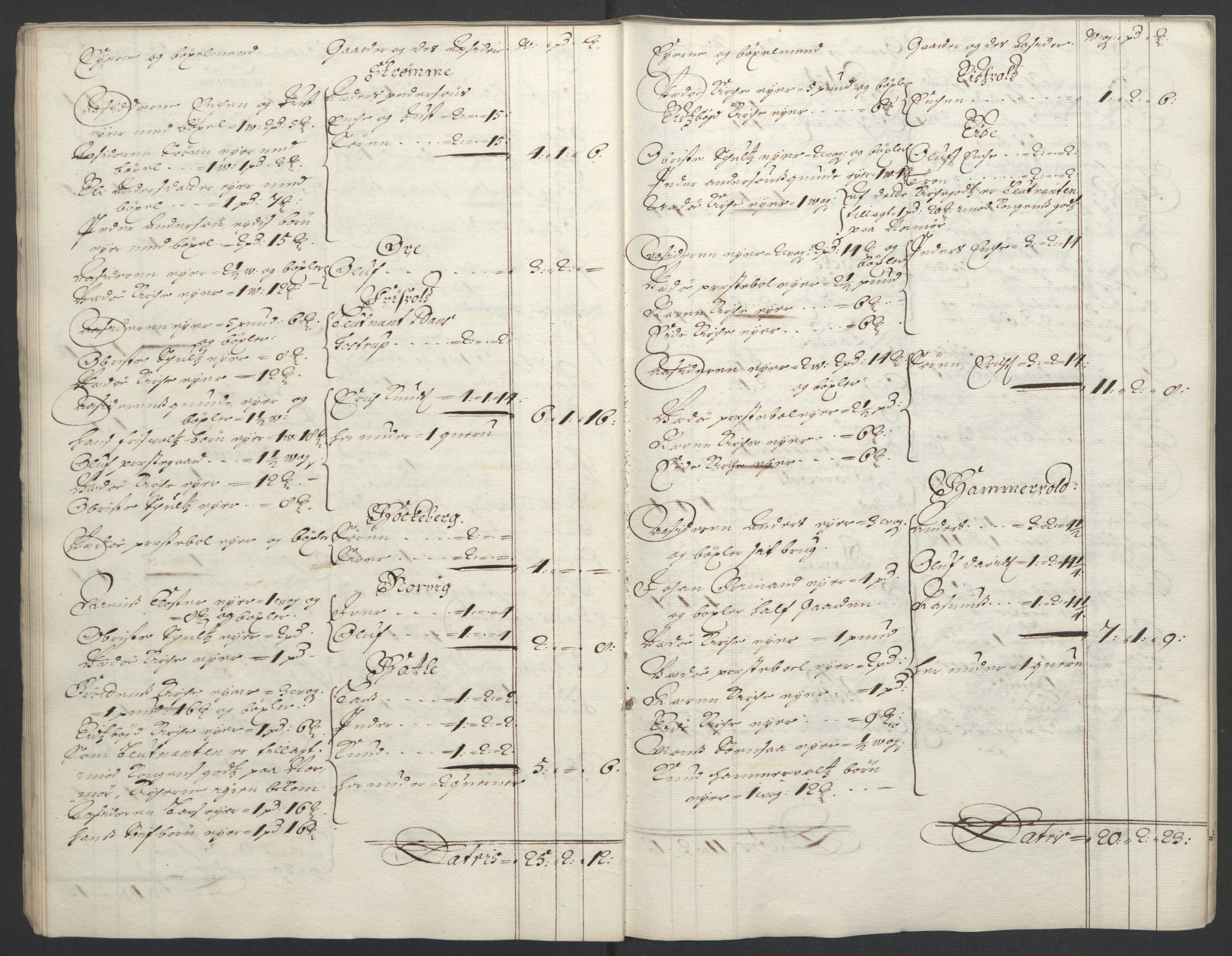 Rentekammeret inntil 1814, Reviderte regnskaper, Fogderegnskap, RA/EA-4092/R55/L3652: Fogderegnskap Romsdal, 1695-1696, p. 32