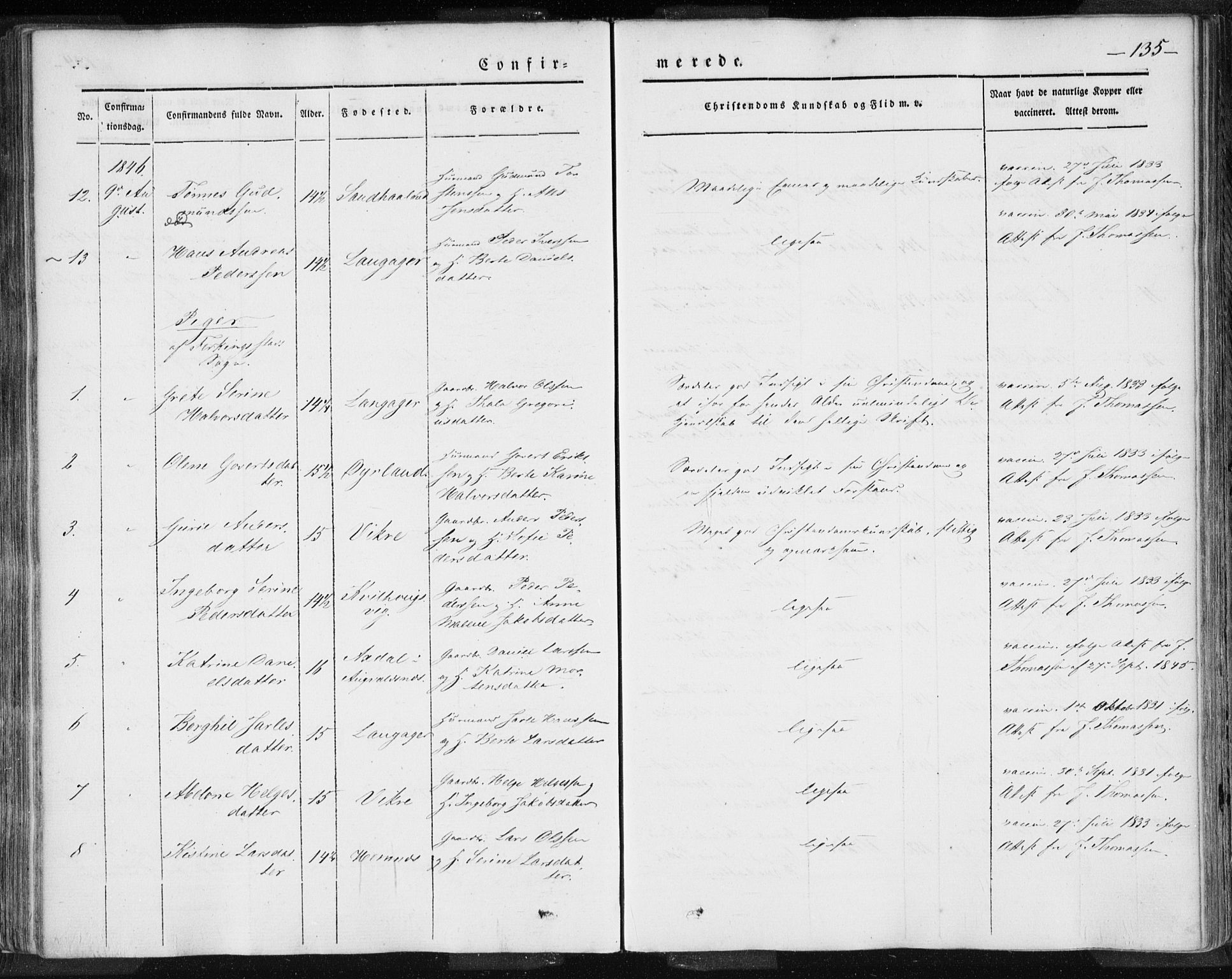 Skudenes sokneprestkontor, AV/SAST-A -101849/H/Ha/Haa/L0002: Parish register (official) no. A 2.1, 1841-1846, p. 135