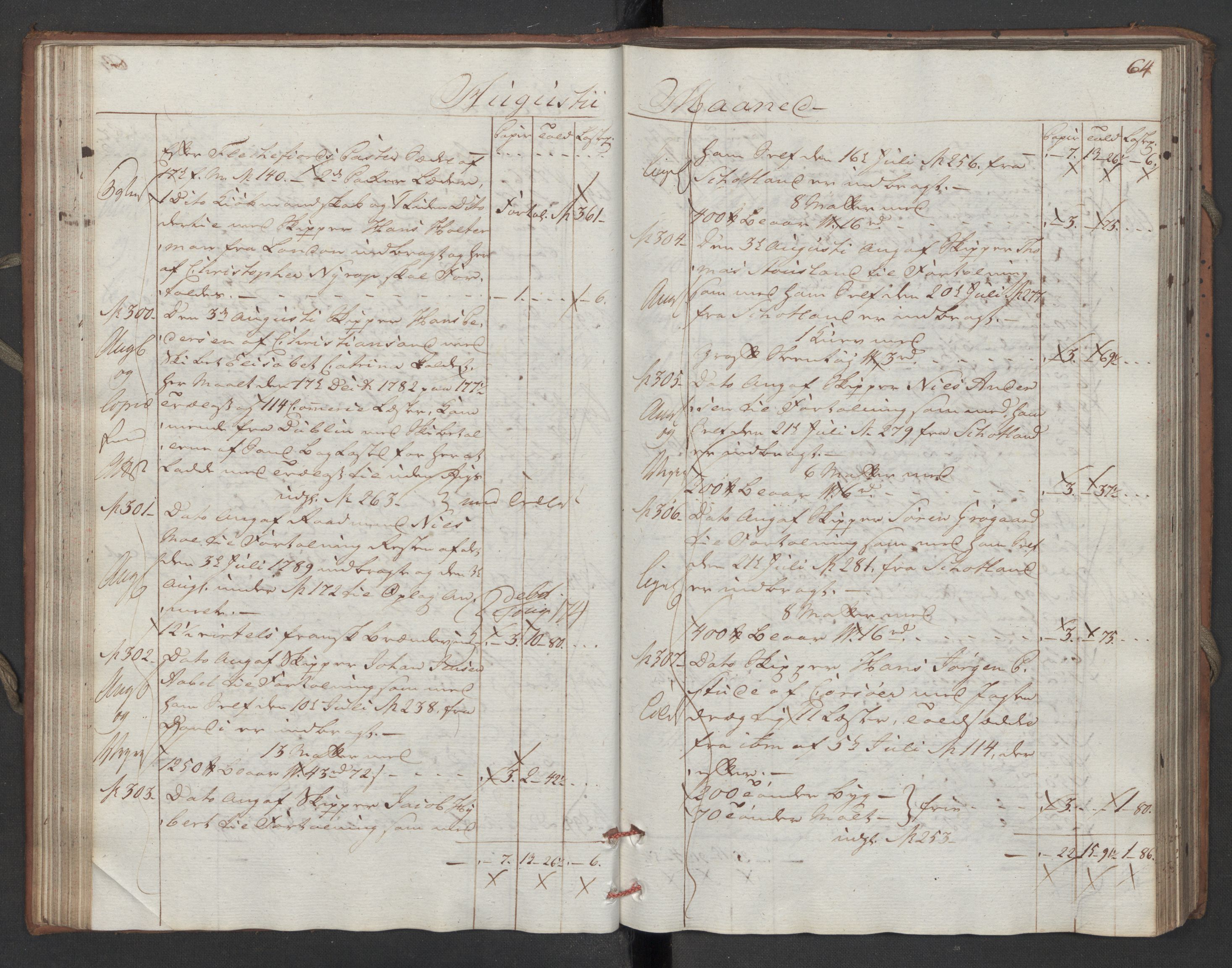 Generaltollkammeret, tollregnskaper, AV/RA-EA-5490/R16/L0111/0001: Tollregnskaper Kristiansand / Inngående hovedtollbok, 1790, p. 63b-64a
