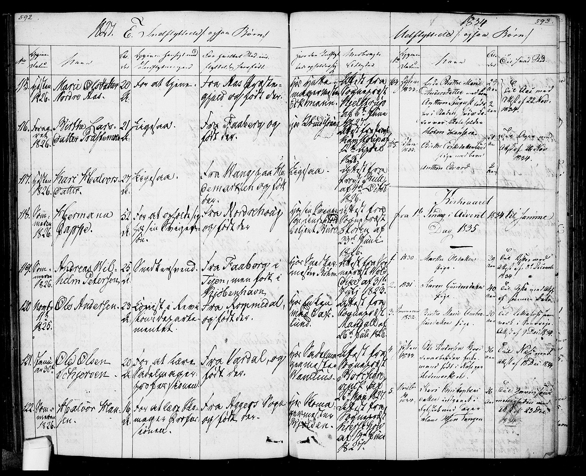 Oslo domkirke Kirkebøker, SAO/A-10752/F/Fa/L0022: Parish register (official) no. 22, 1824-1829, p. 592-593