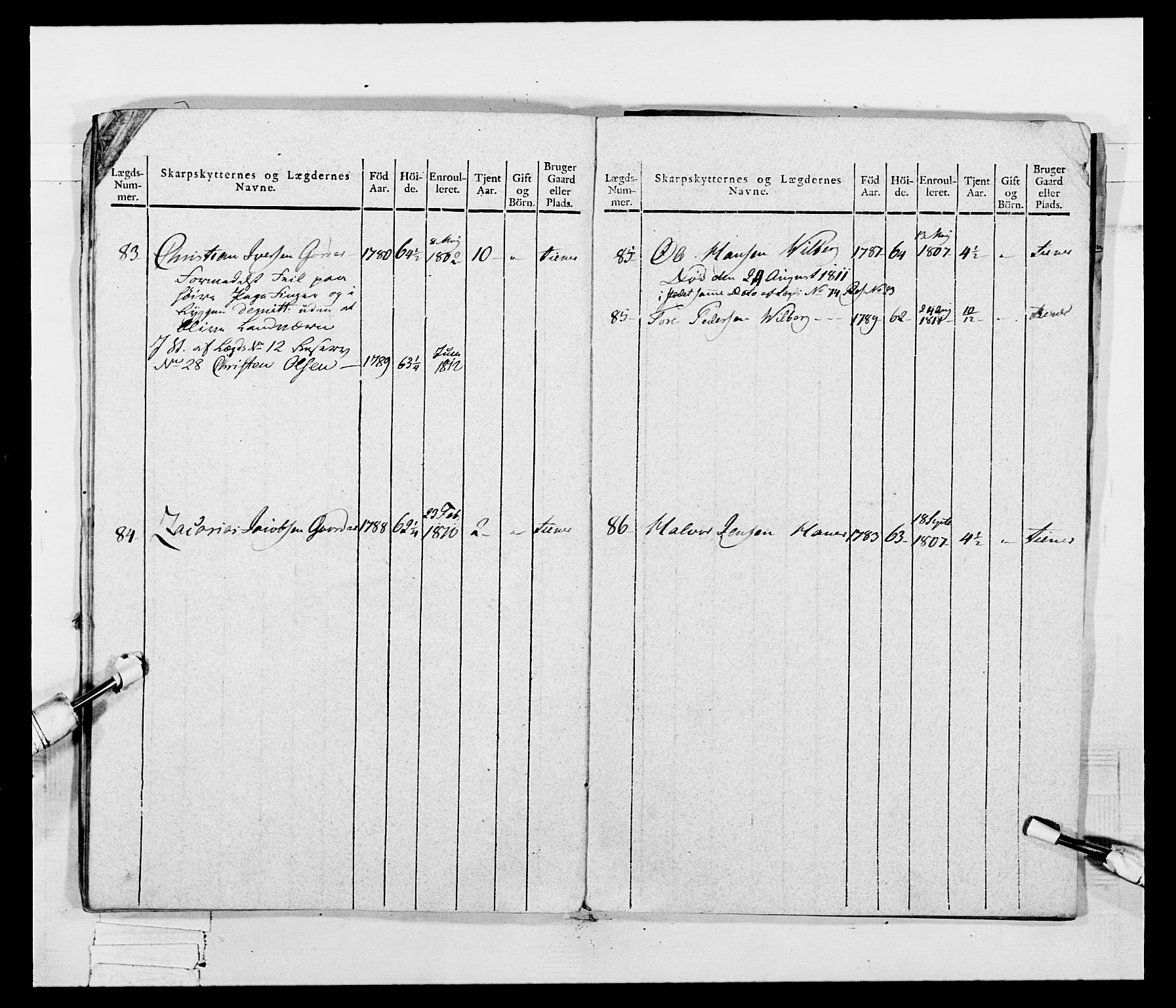 Generalitets- og kommissariatskollegiet, Det kongelige norske kommissariatskollegium, AV/RA-EA-5420/E/Eh/L0048: Akershusiske skarpskytterregiment, 1812, p. 298